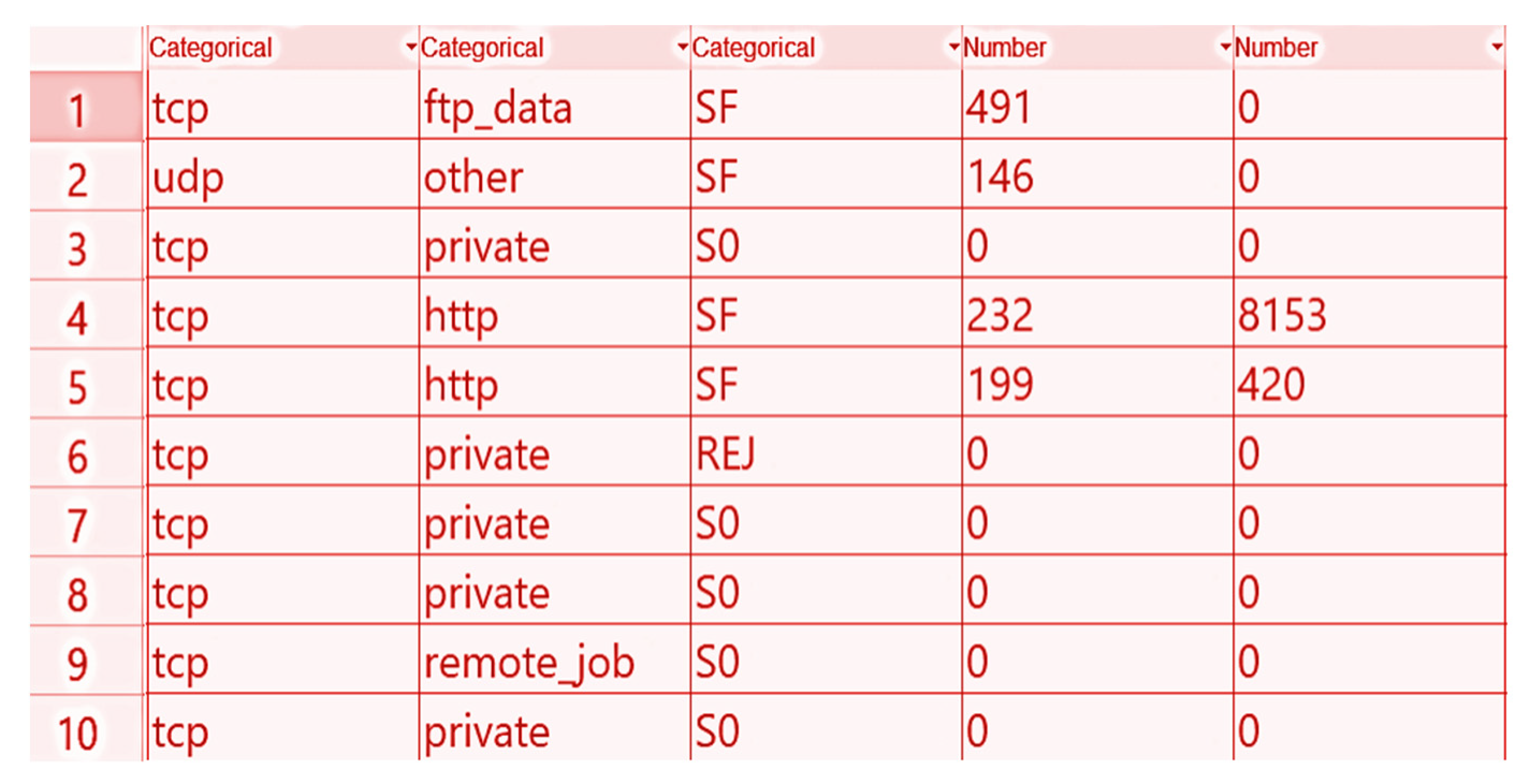 Electronics 09 02152 g004 Electronics 09 02152 g004