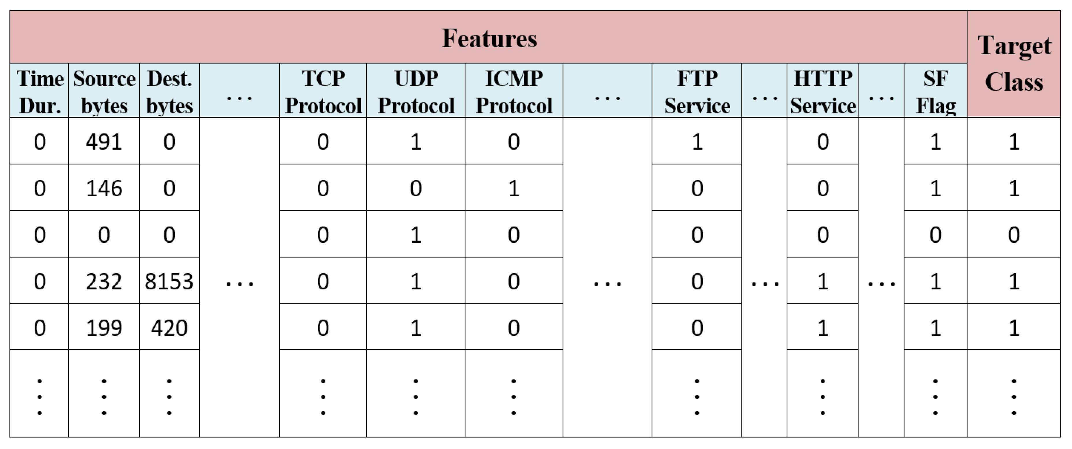 Electronics 09 02152 g006 Electronics 09 02152 g006