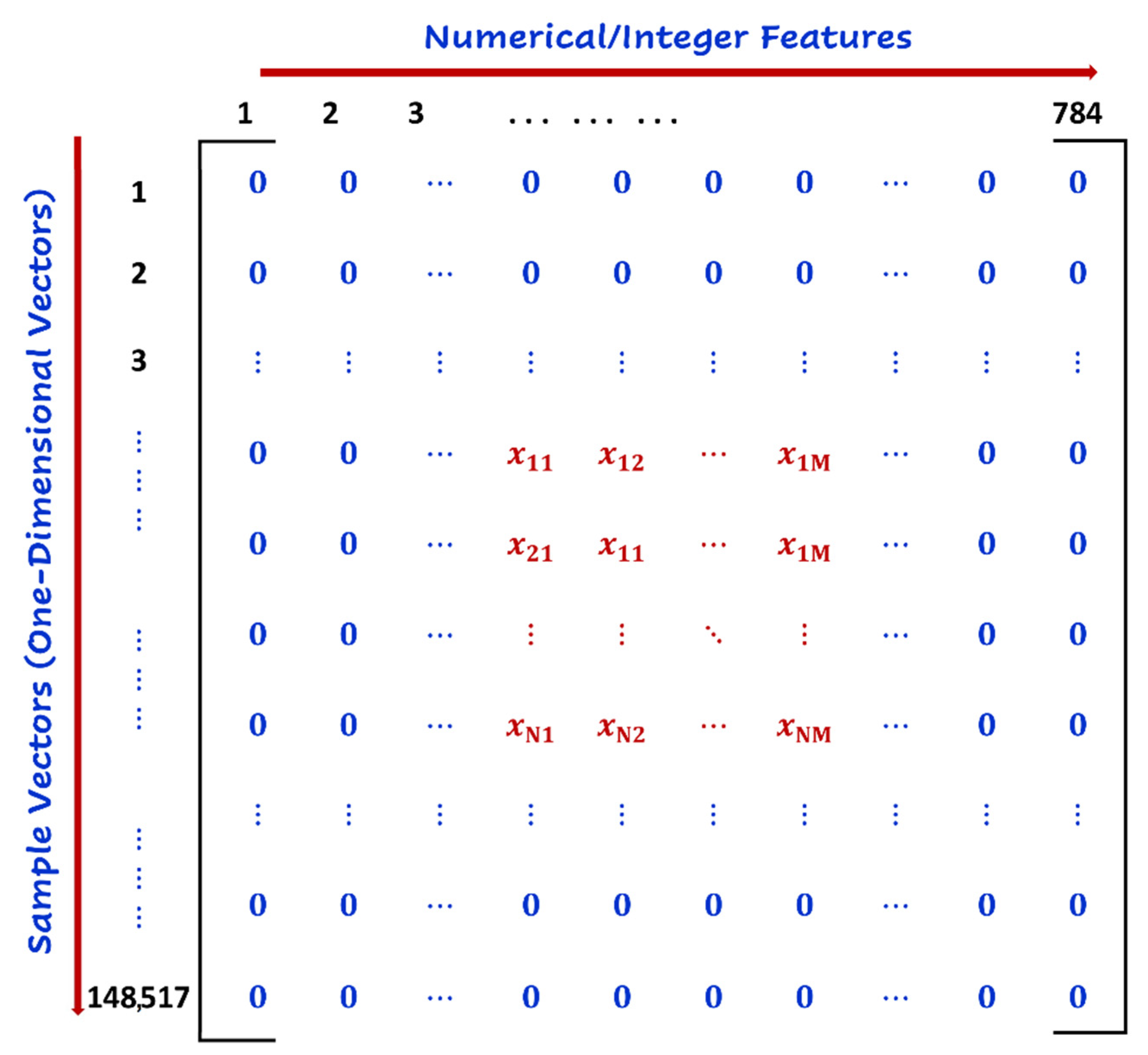 Electronics 09 02152 g007 Electronics 09 02152 g007