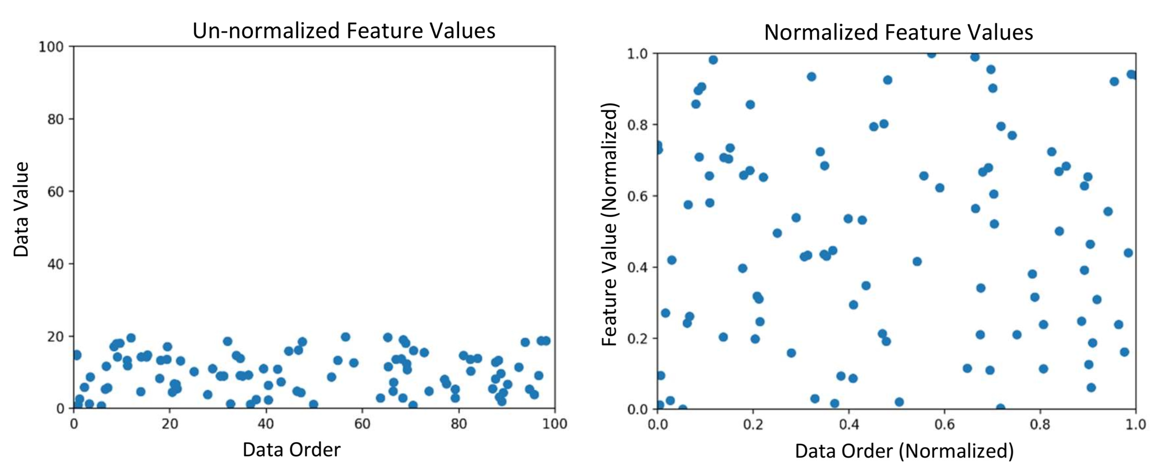 Electronics 09 02152 g008 Electronics 09 02152 g008