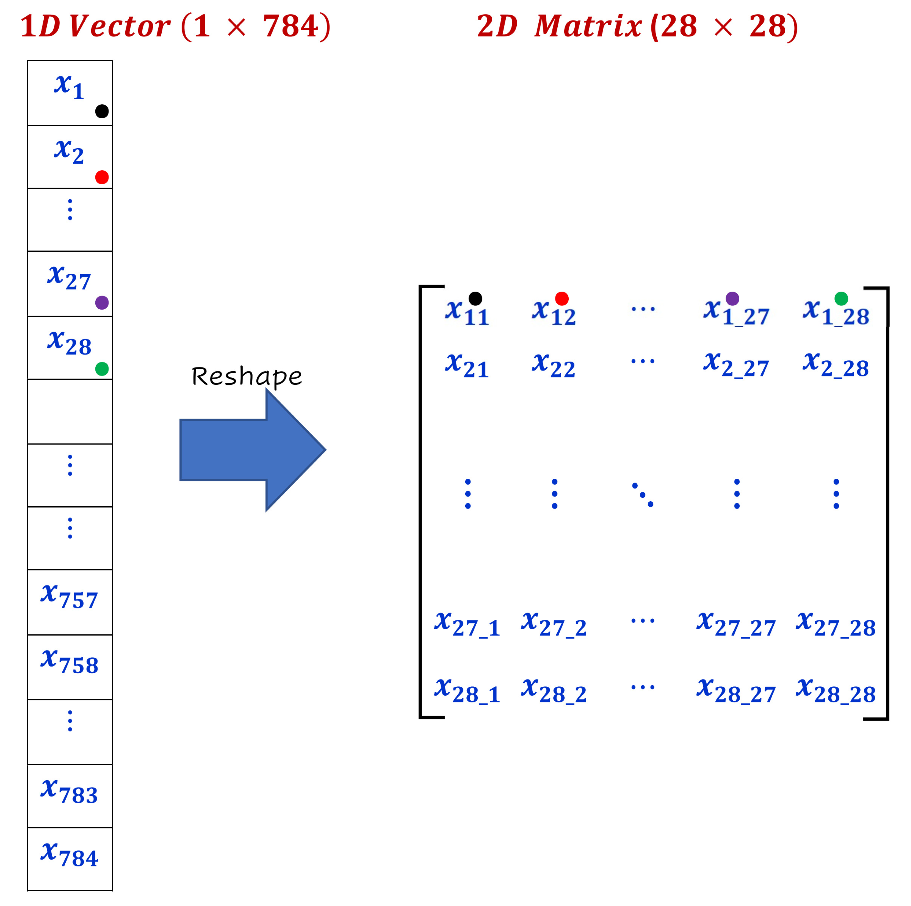 Electronics 09 02152 g009 Electronics 09 02152 g009