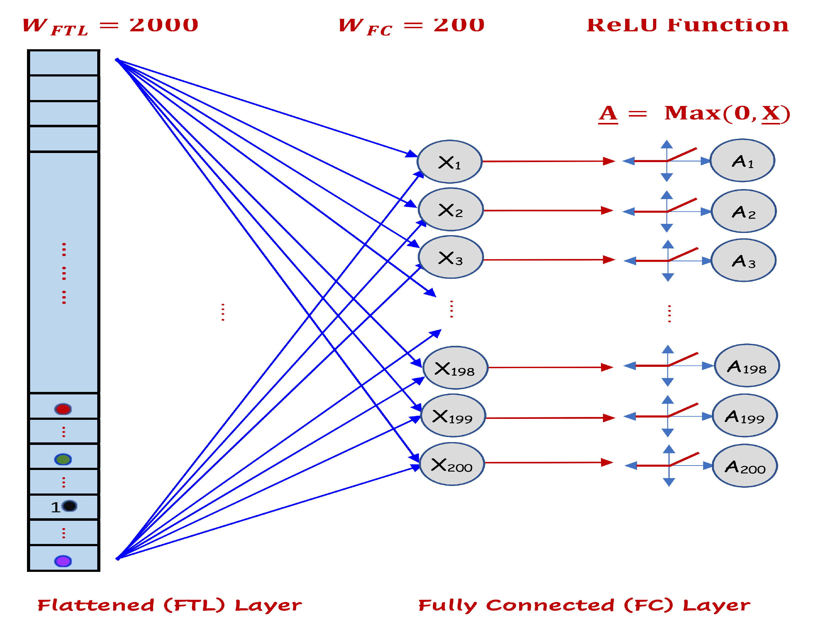 Electronics 09 02152 g014 Electronics 09 02152 g014