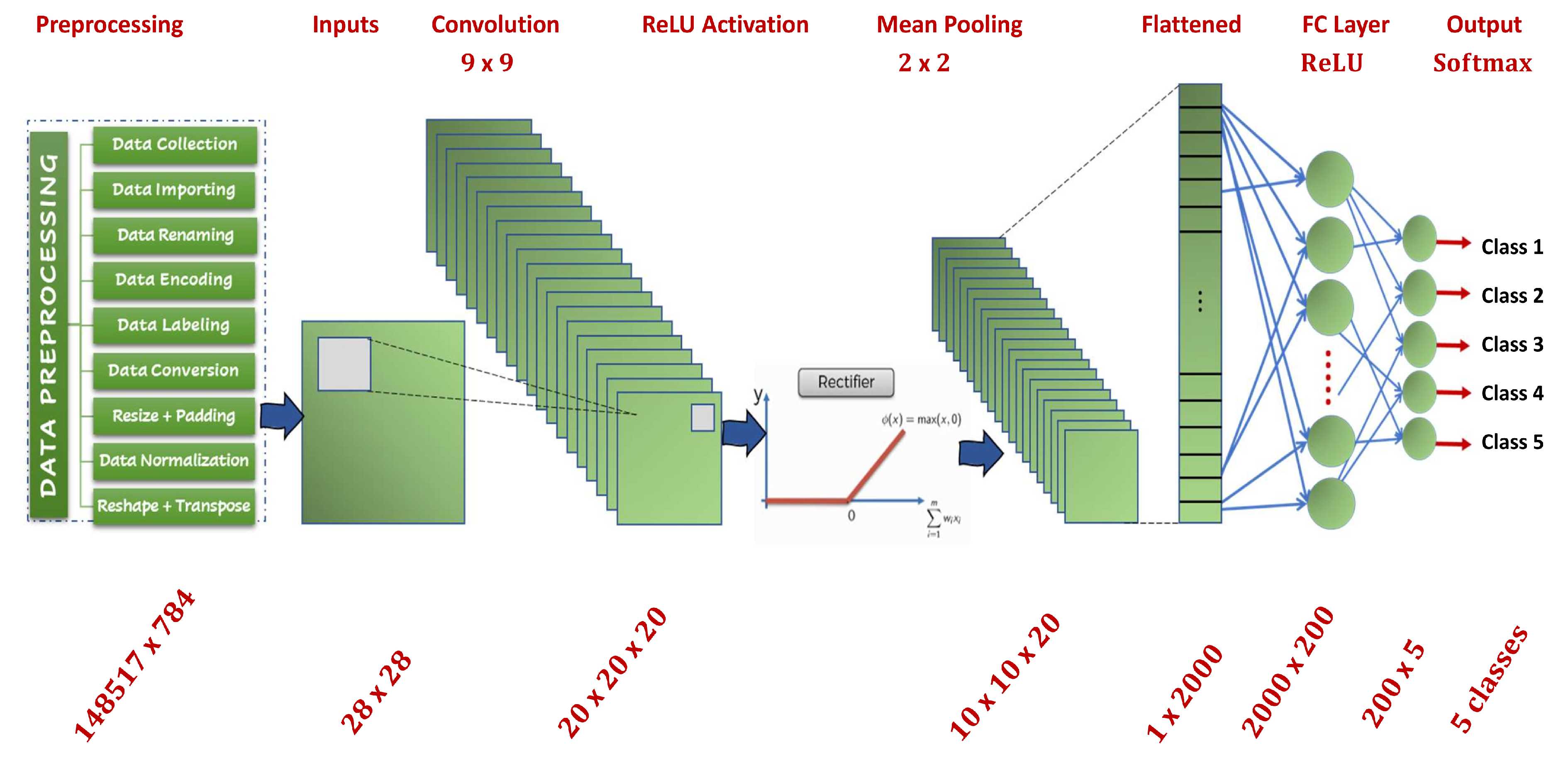Electronics 09 02152 g016 Electronics 09 02152 g016