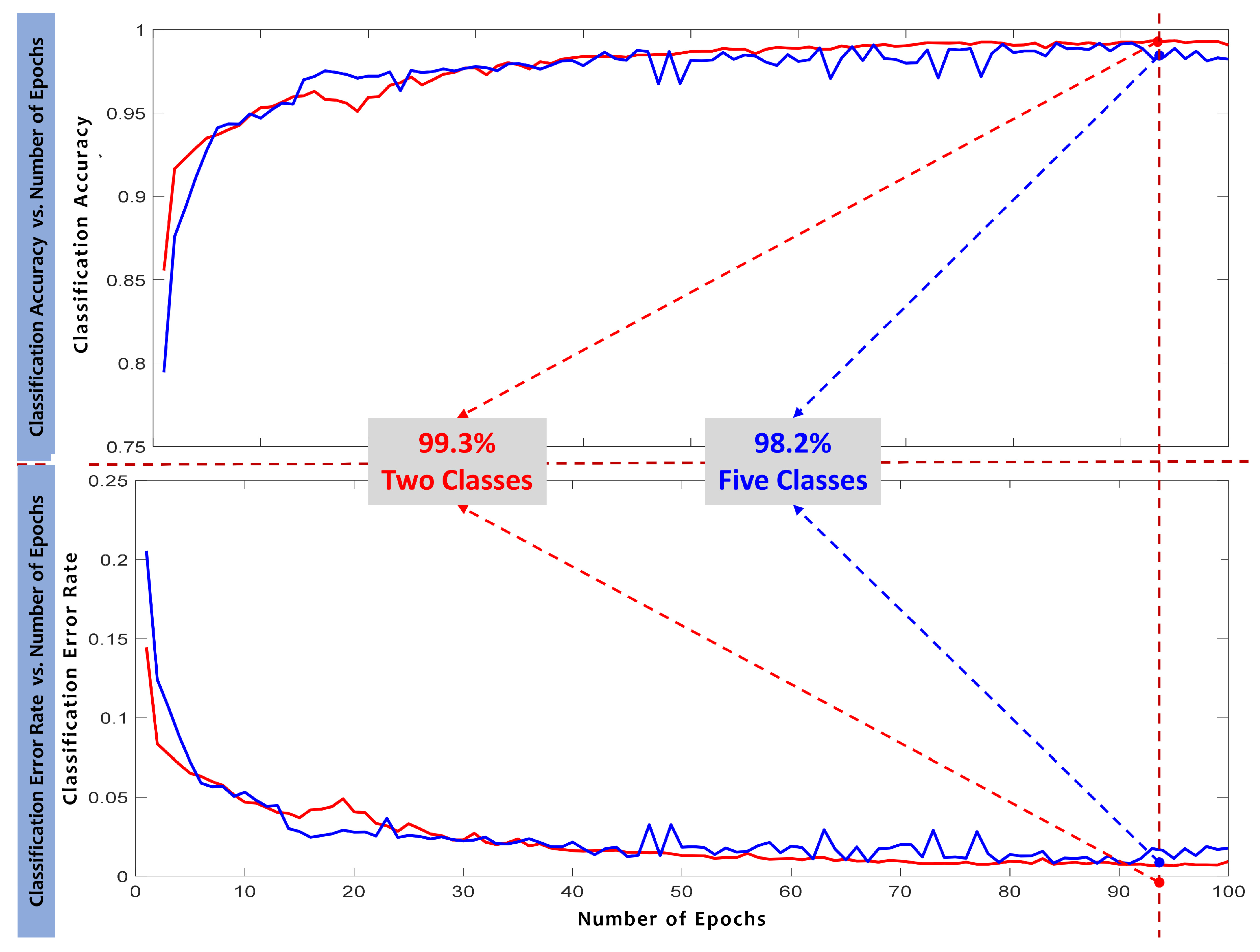 Electronics 09 02152 g018 Electronics 09 02152 g018