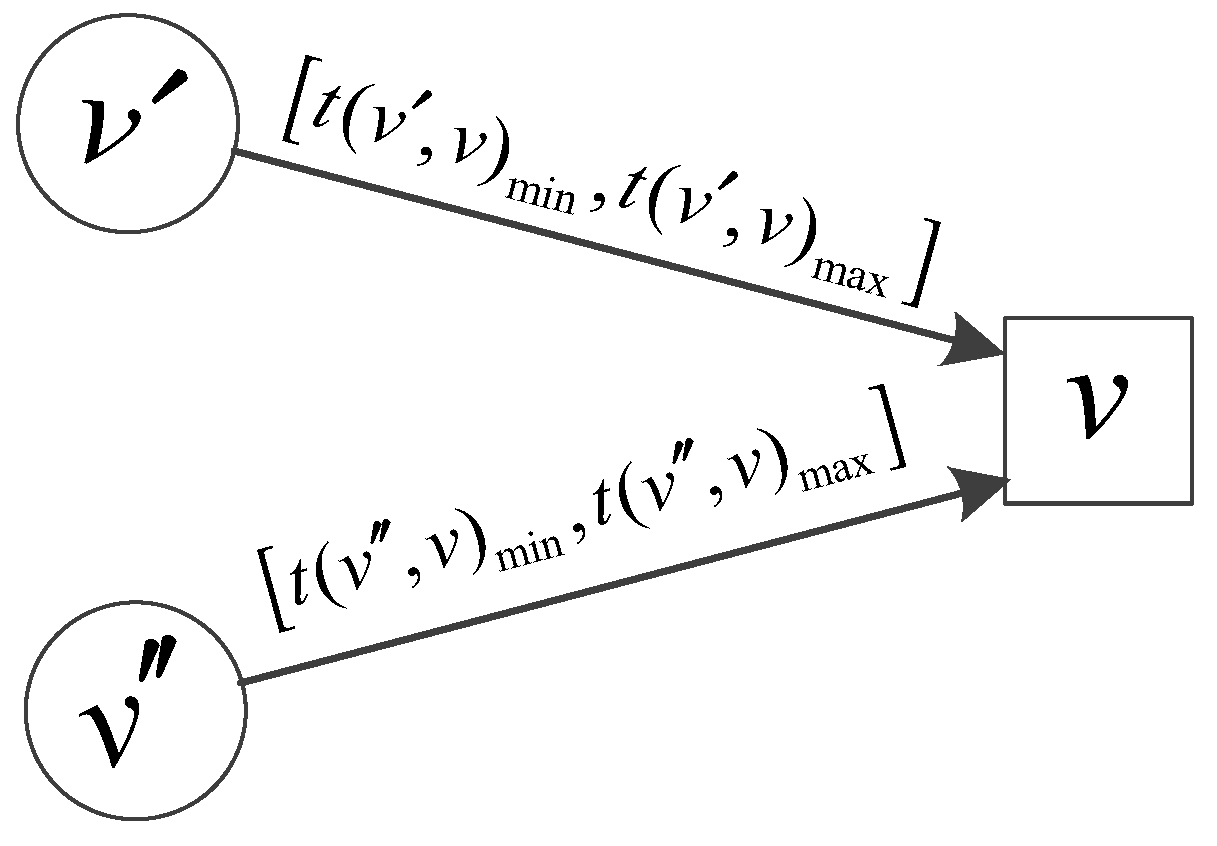 Electronics 09 02153 g002