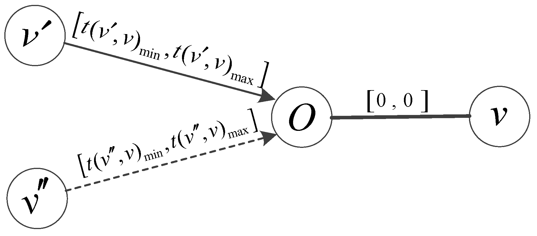 Electronics 09 02153 g003