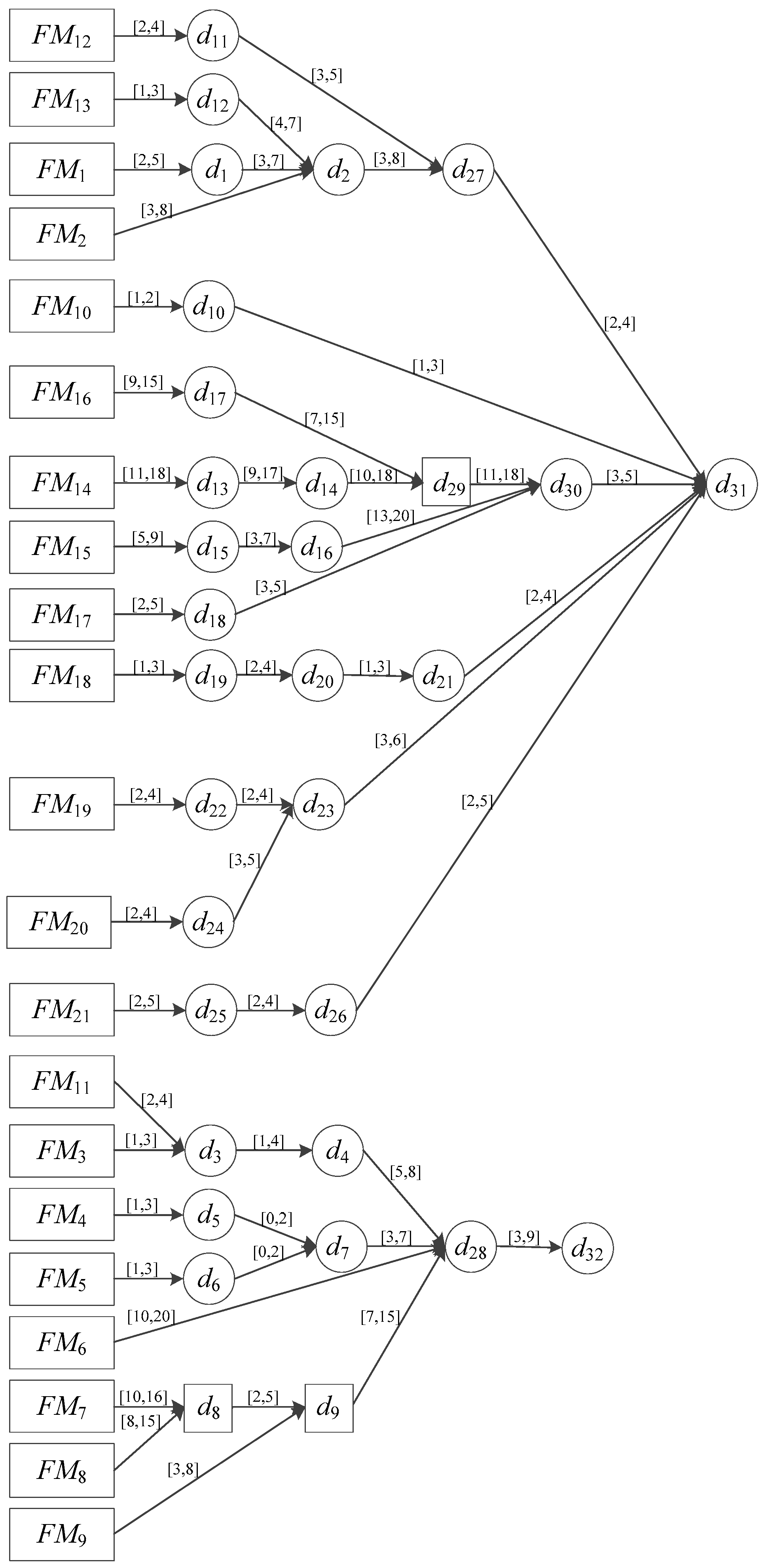 Electronics 09 02153 g007