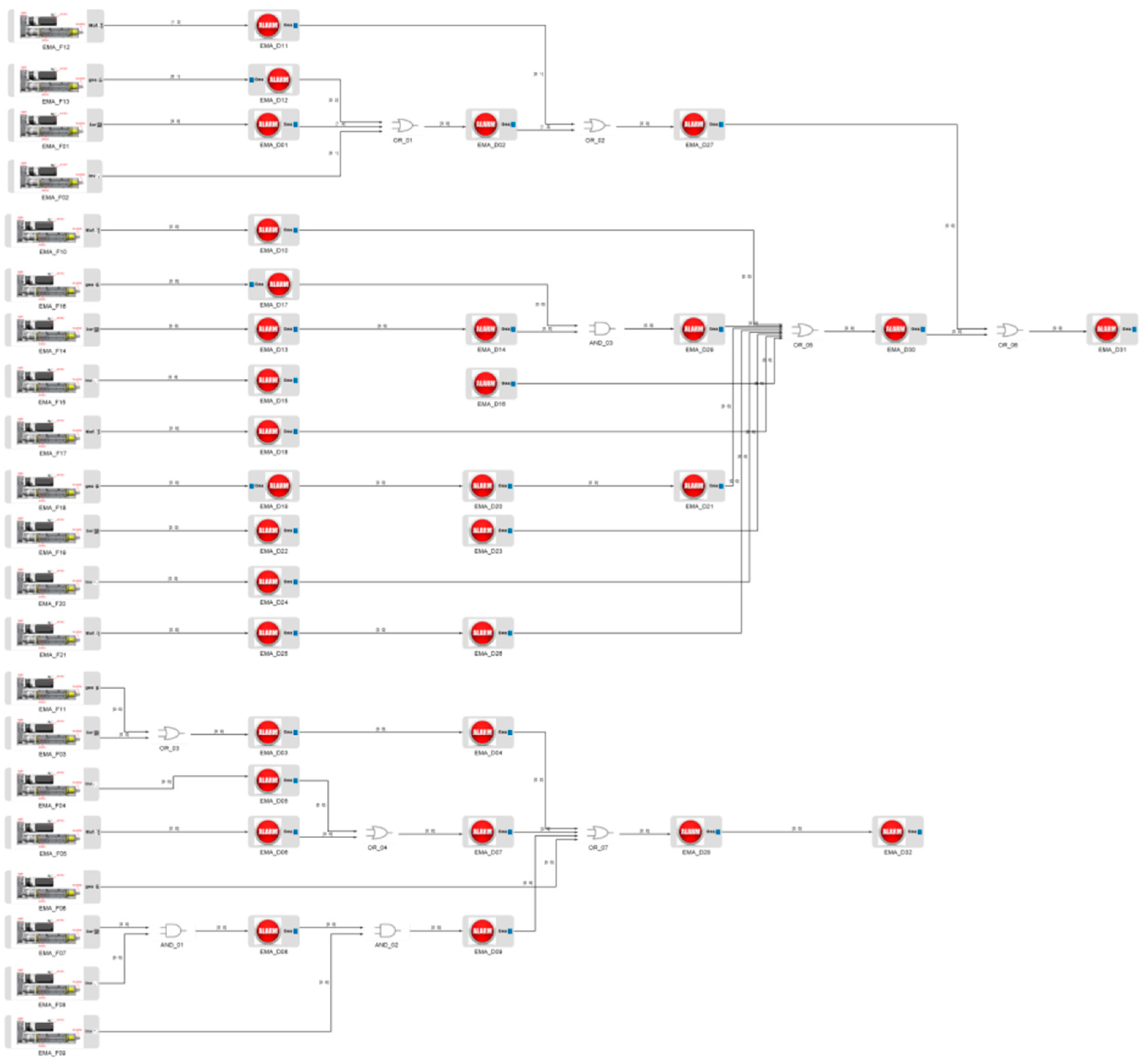 Electronics 09 02153 g0a5