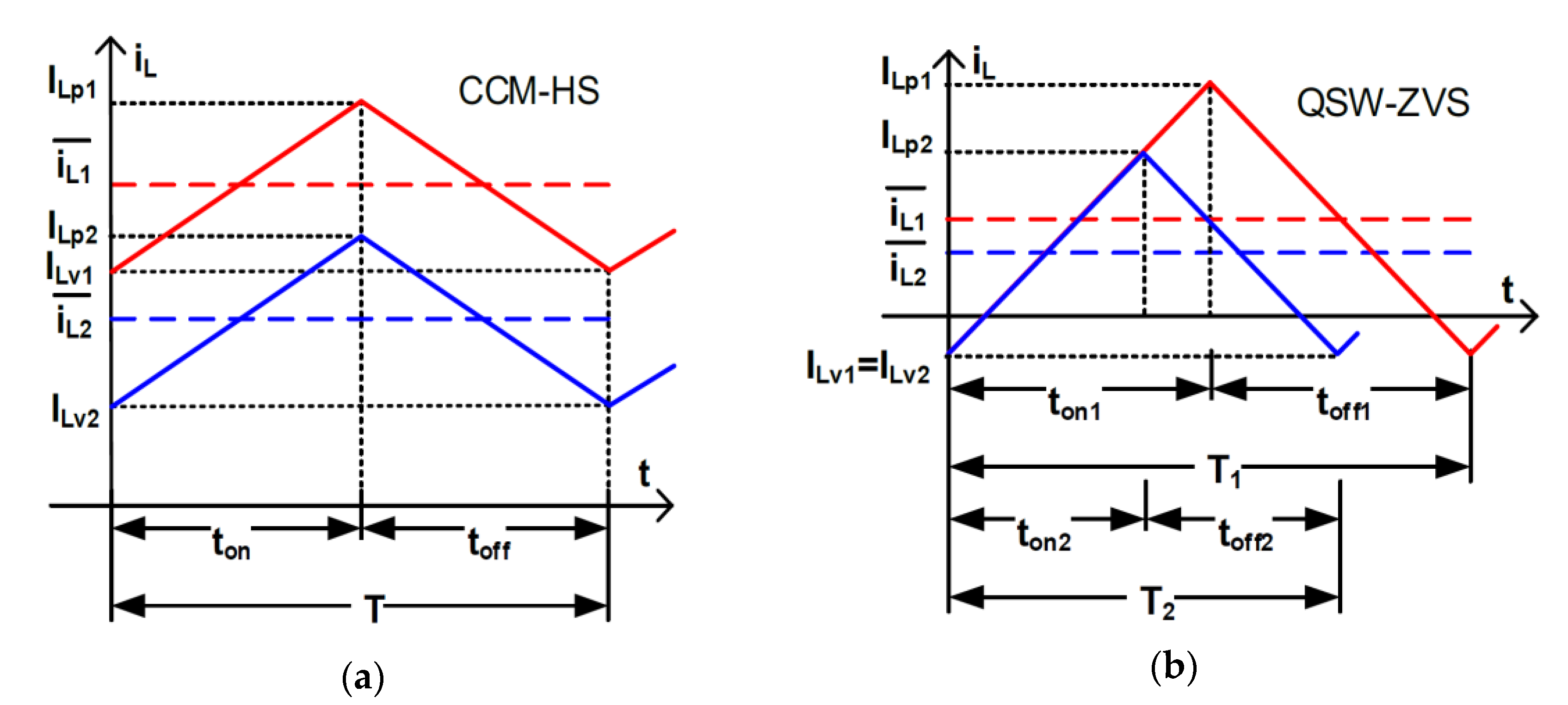 Electronics 09 02154 g002