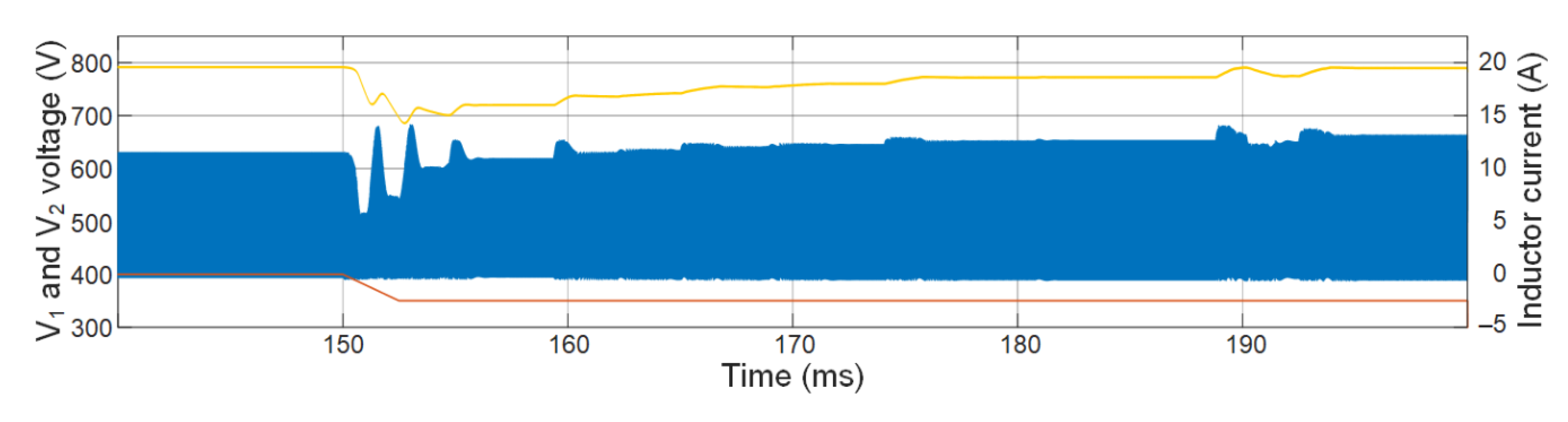 Electronics 09 02154 g005