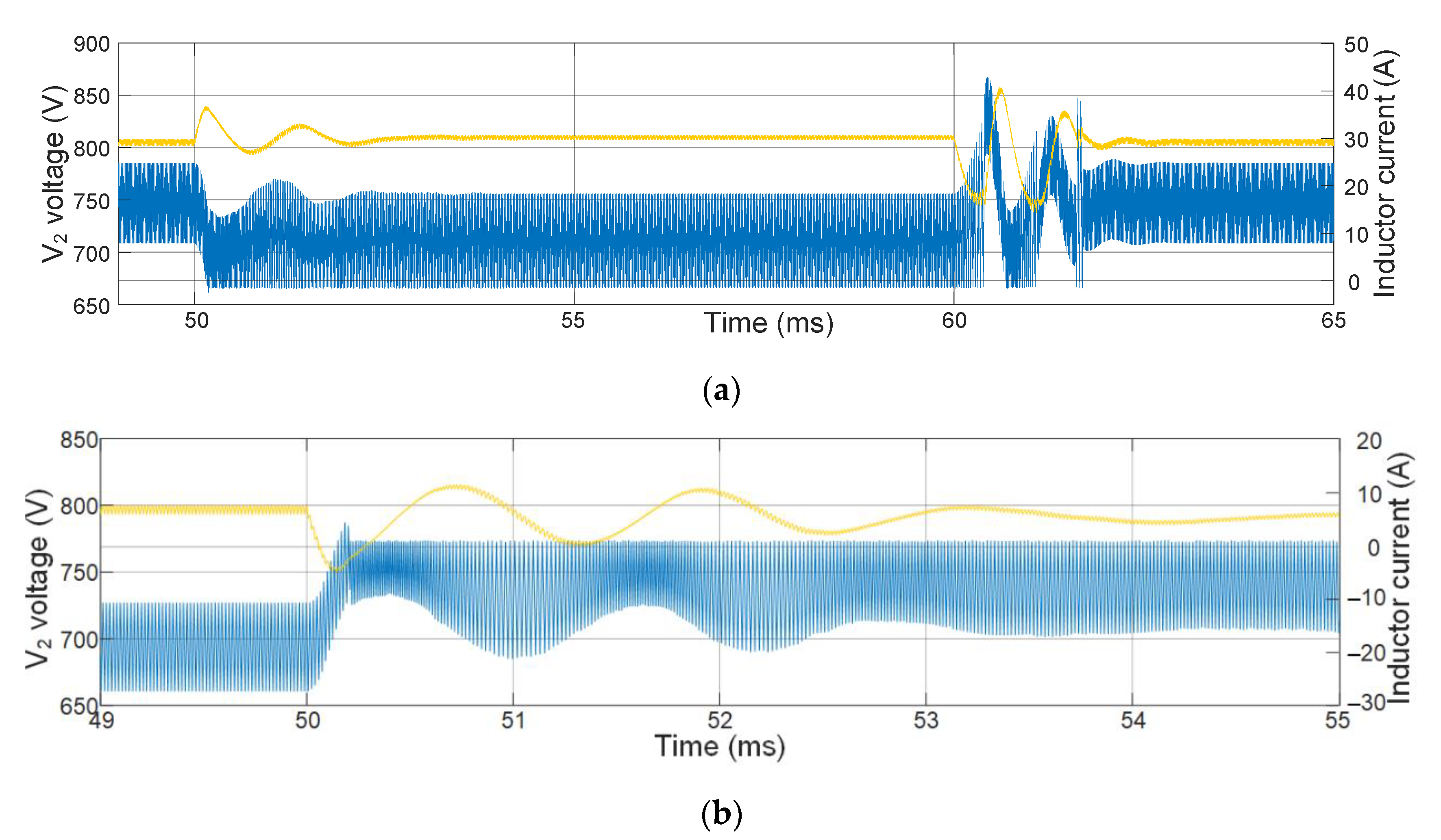 Electronics 09 02154 g009