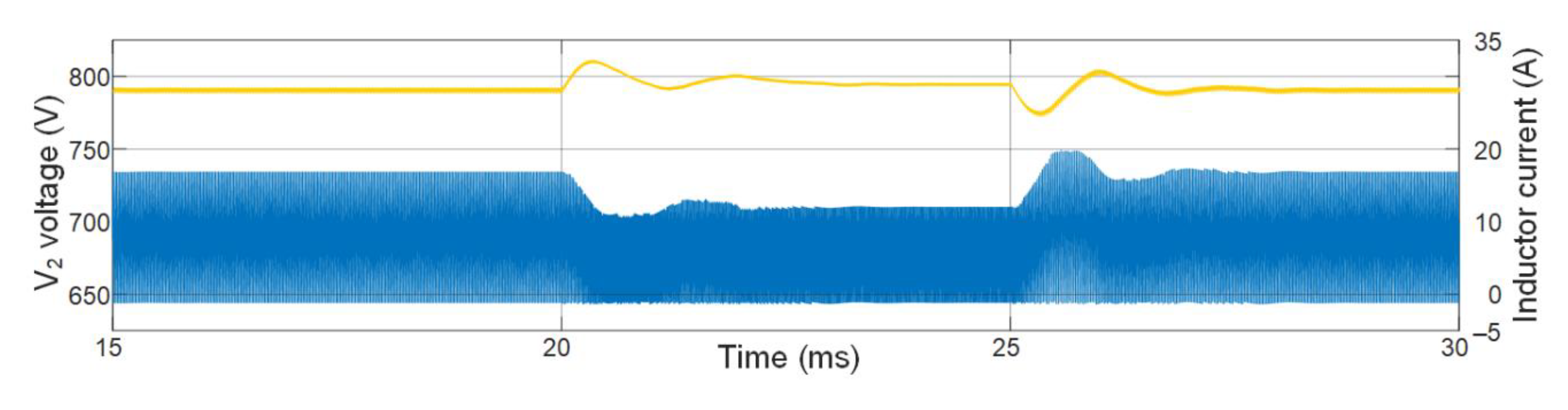 Electronics 09 02154 g010