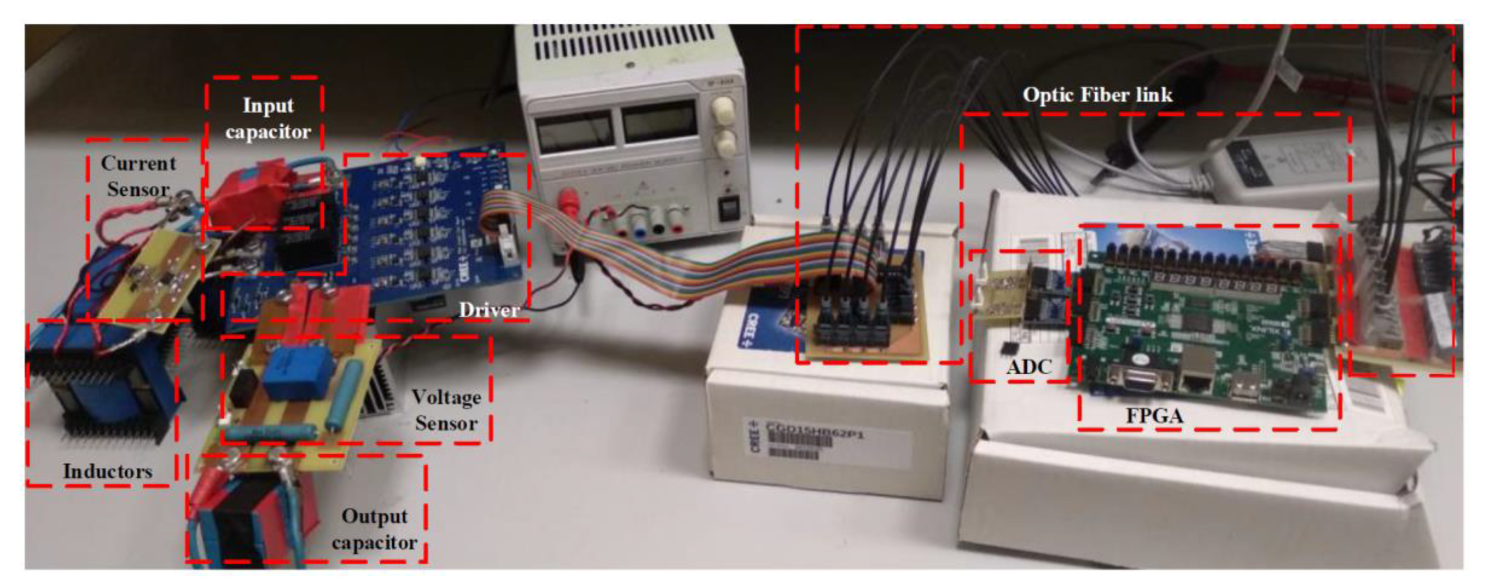Electronics 09 02154 g012