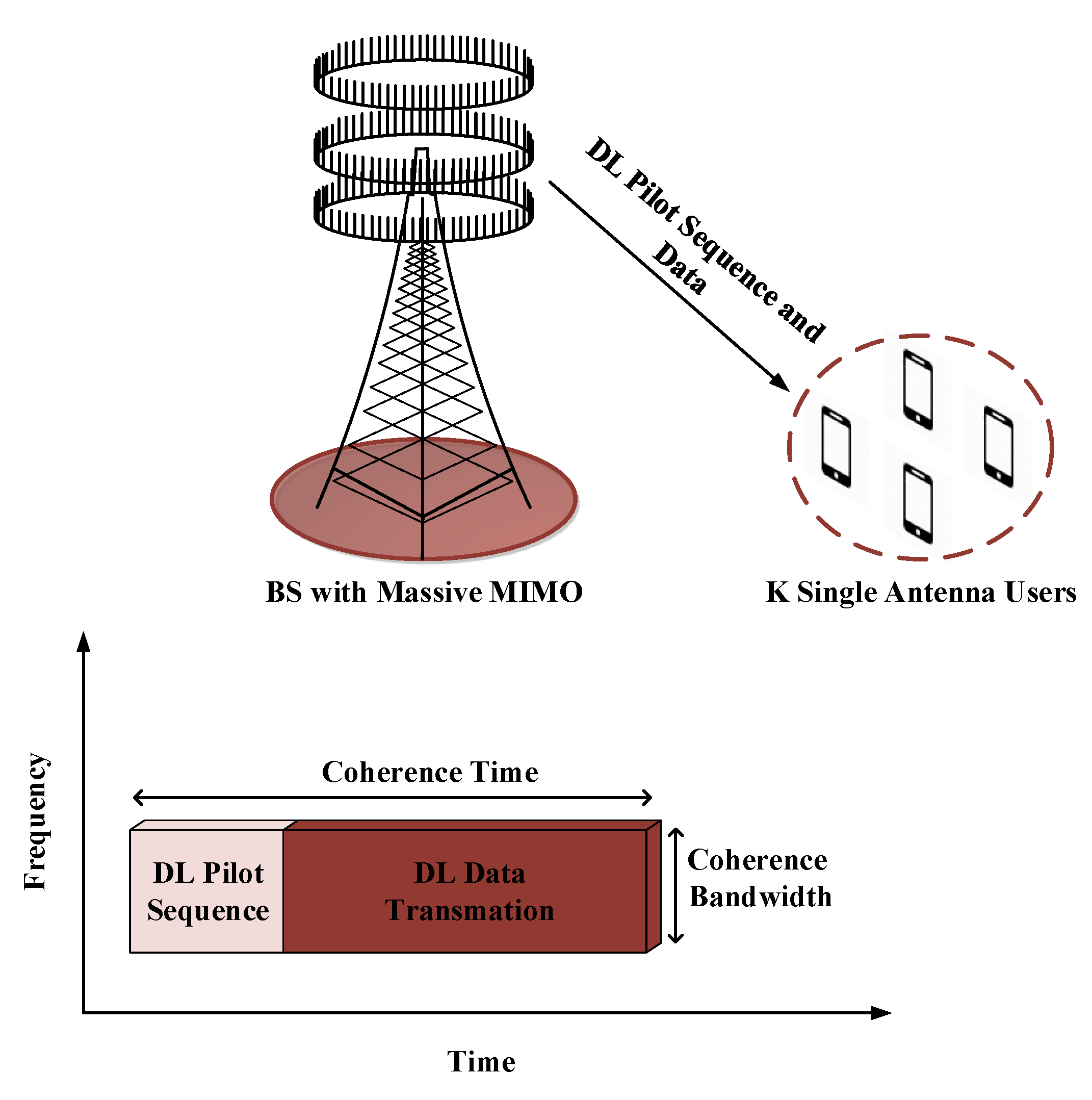 Electronics 09 02155 g001 Electronics 09 02155 g001