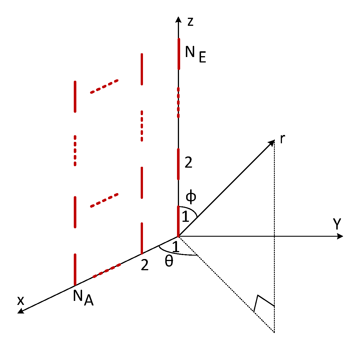 Electronics 09 02155 g002 Electronics 09 02155 g002