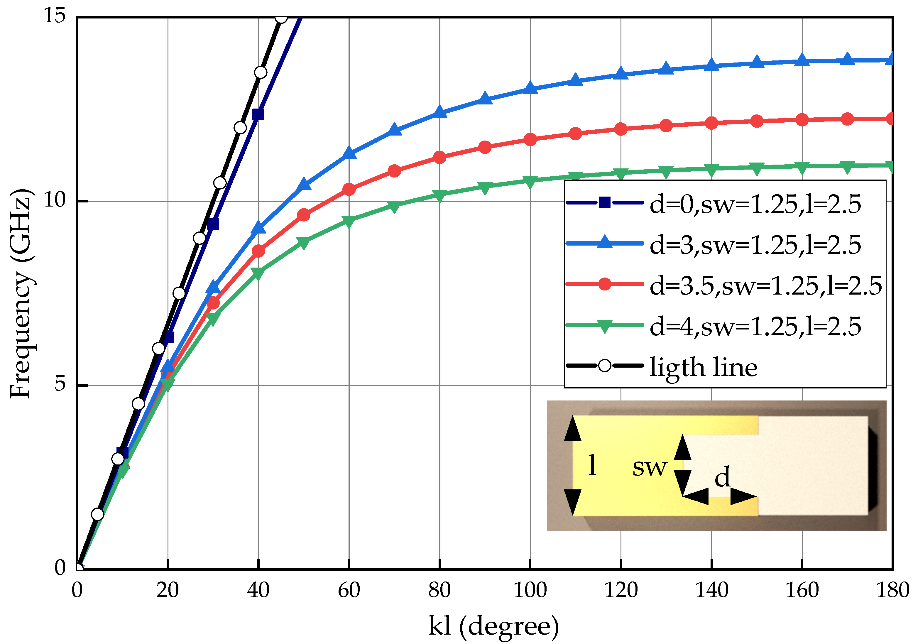 Electronics 09 02156 g002 Electronics 09 02156 g002