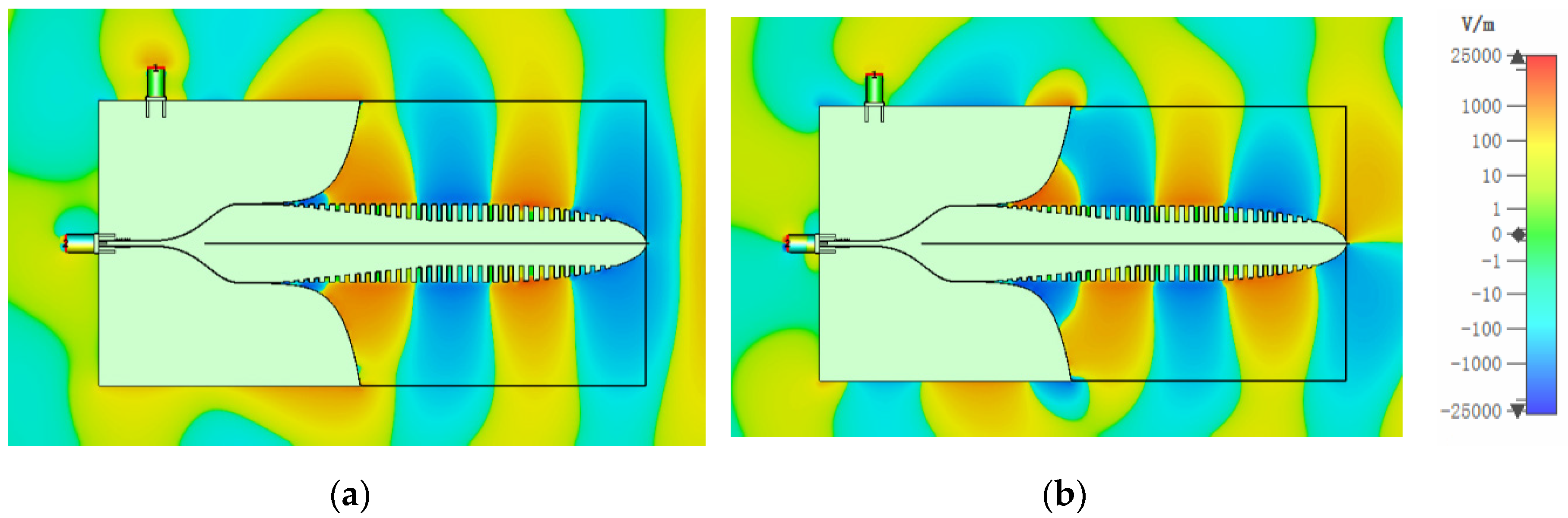 Electronics 09 02156 g005 Electronics 09 02156 g005