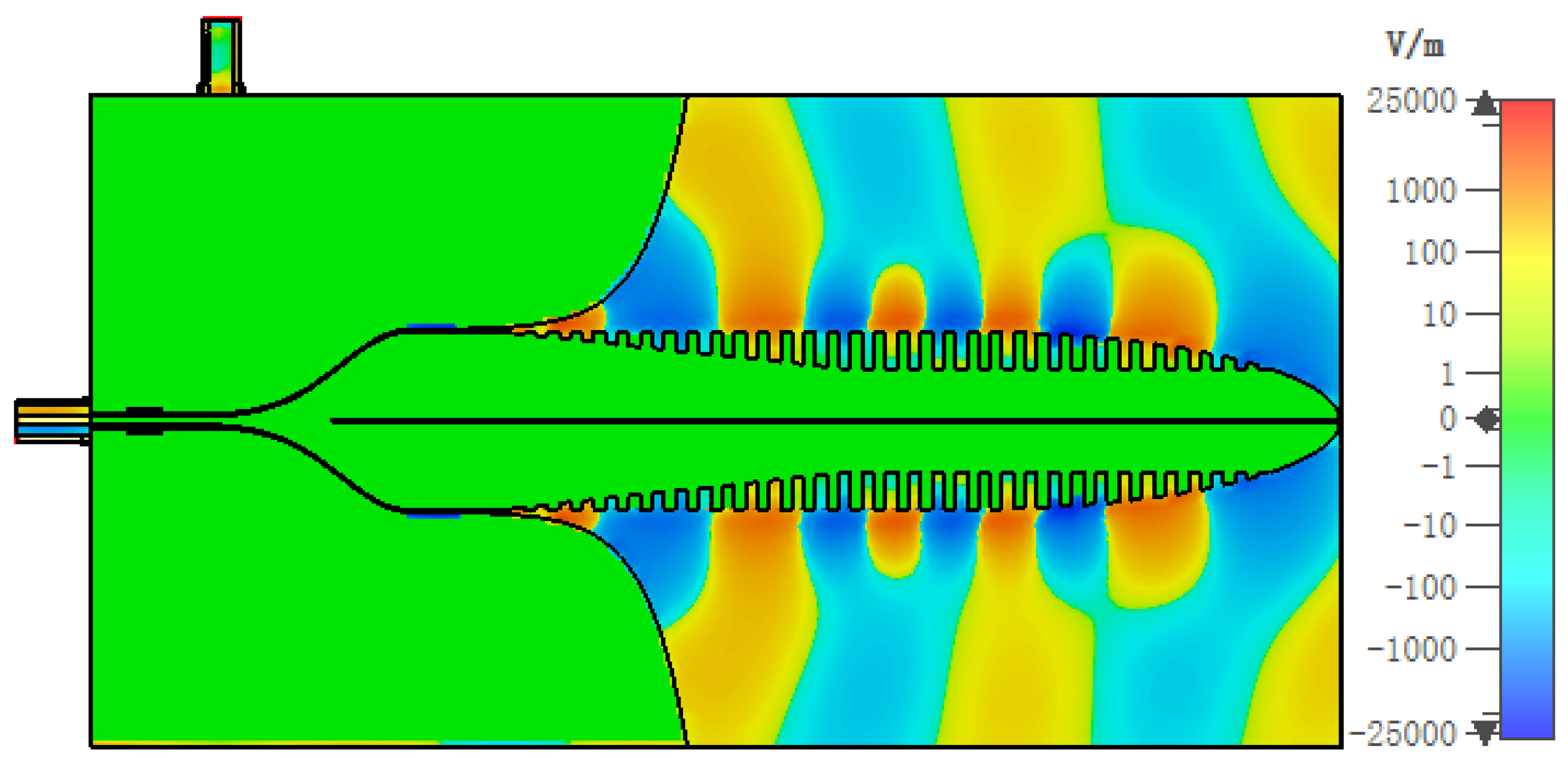 Electronics 09 02156 g008 Electronics 09 02156 g008