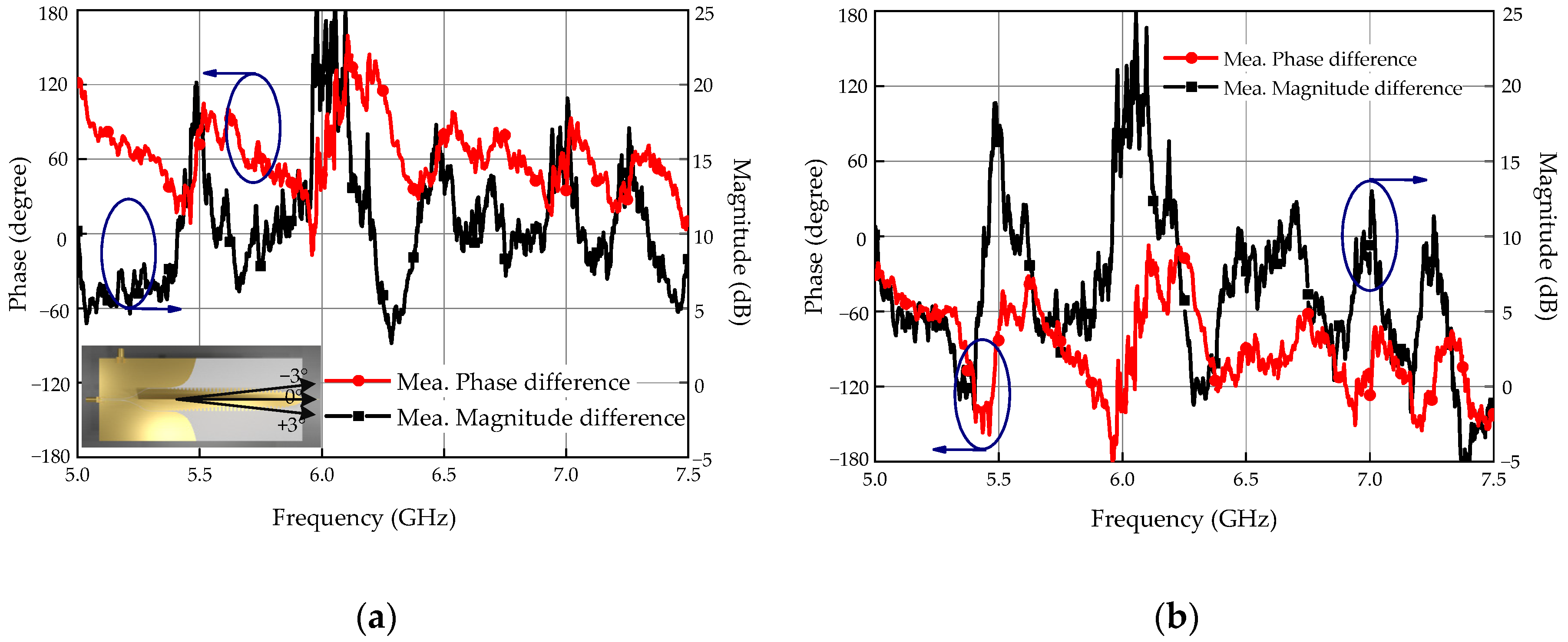 Electronics 09 02156 g016 Electronics 09 02156 g016
