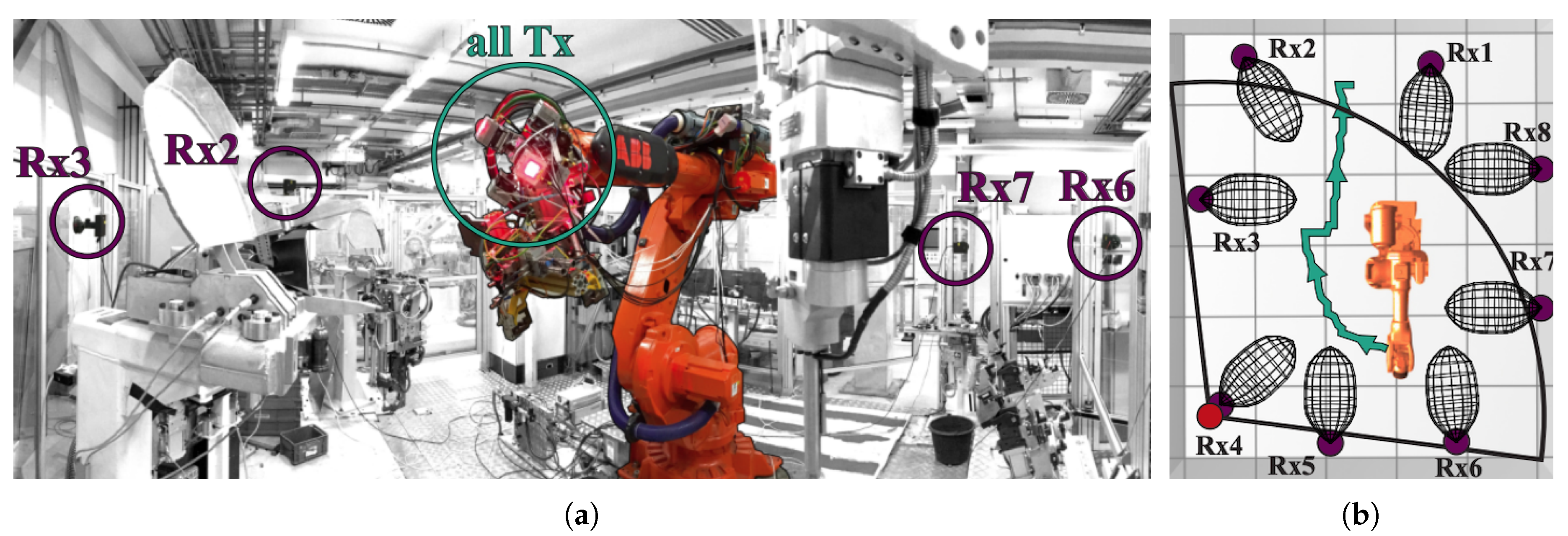 Electronics 09 02157 g008 Electronics 09 02157 g008
