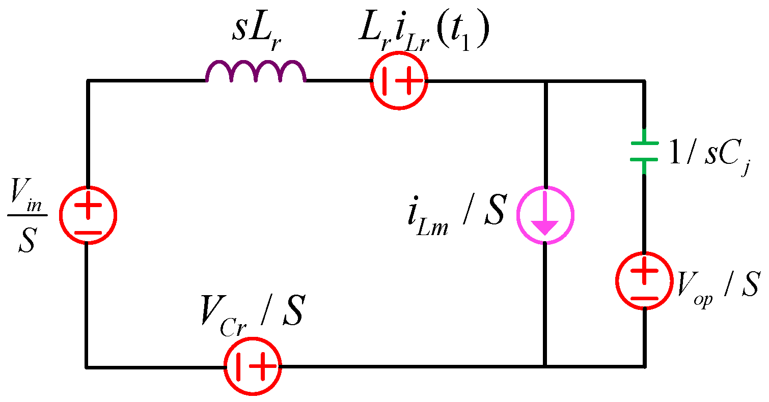 Electronics 09 02160 g009