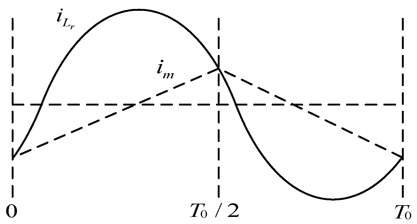 Electronics 09 02160 g014