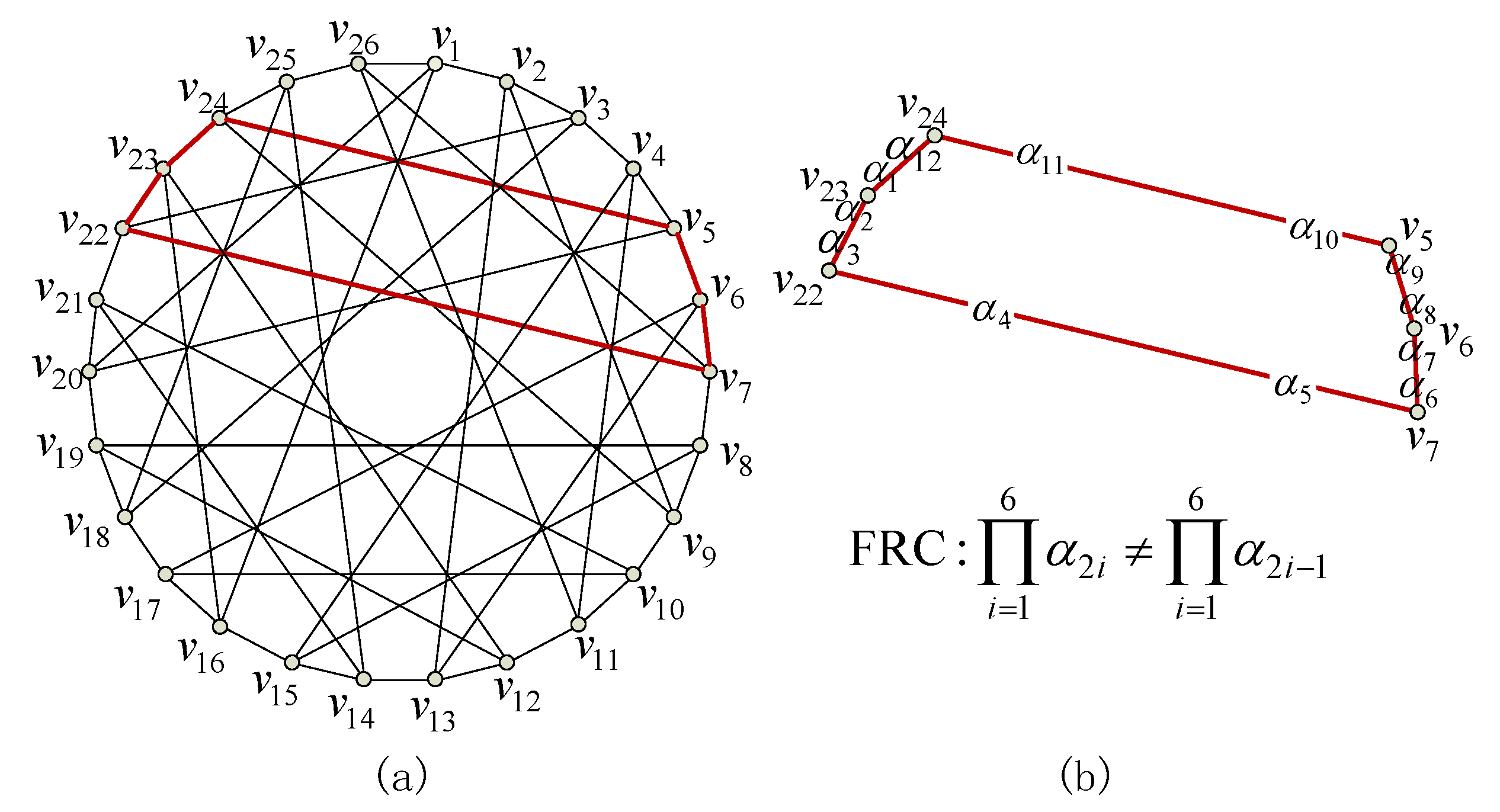 Electronics 09 02161 g002 Electronics 09 02161 g002