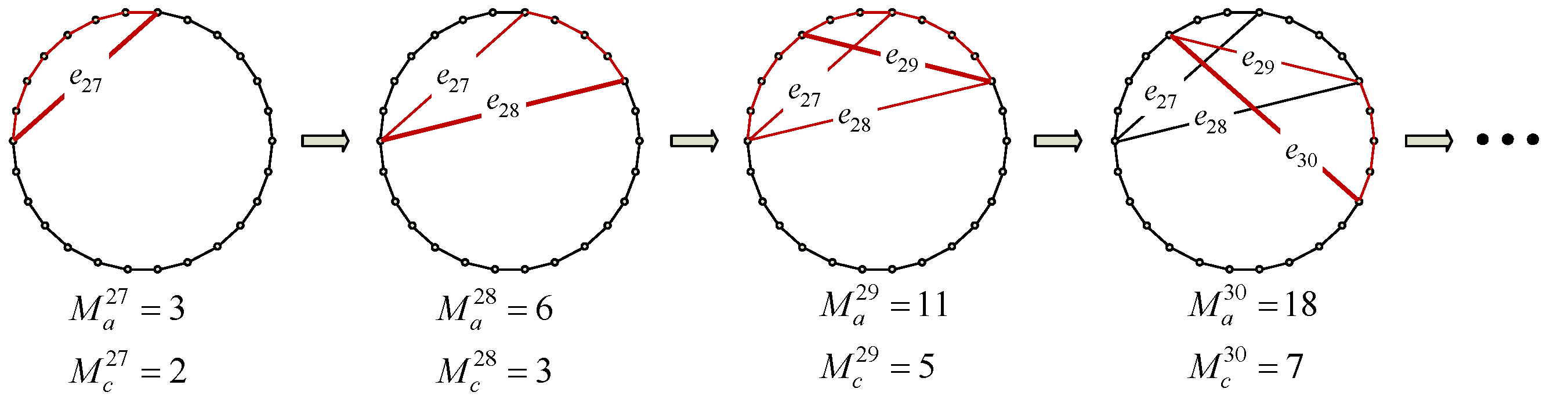 Electronics 09 02161 g003 Electronics 09 02161 g003