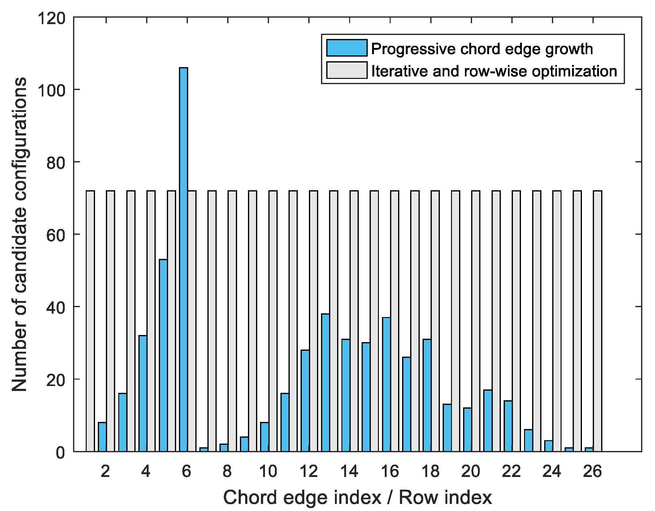Electronics 09 02161 g005 Electronics 09 02161 g005