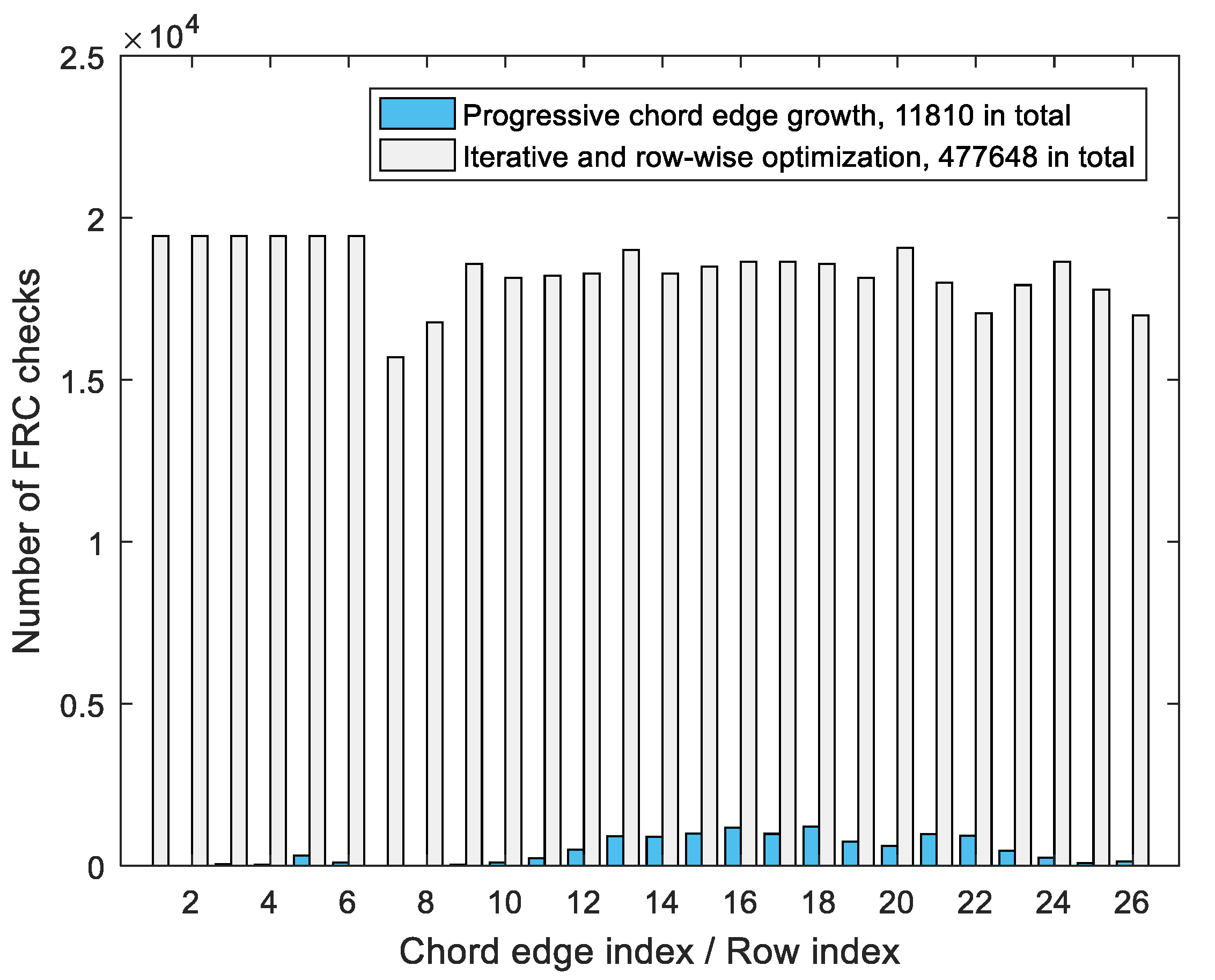 Electronics 09 02161 g007 Electronics 09 02161 g007