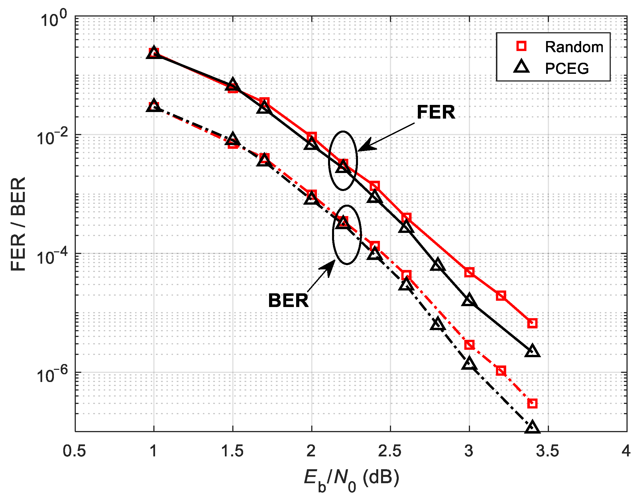 Electronics 09 02161 g009 Electronics 09 02161 g009