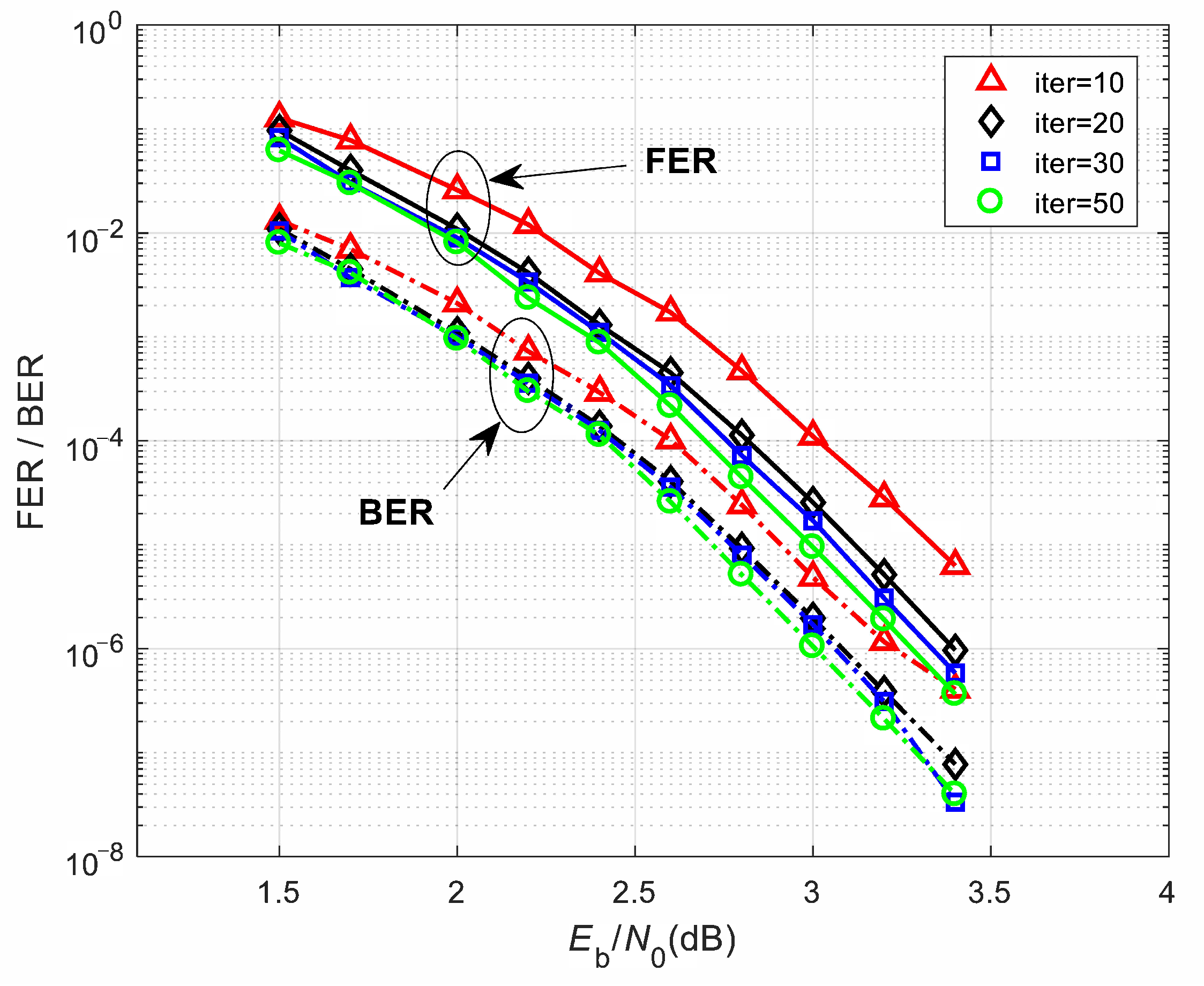 Electronics 09 02161 g010 Electronics 09 02161 g010