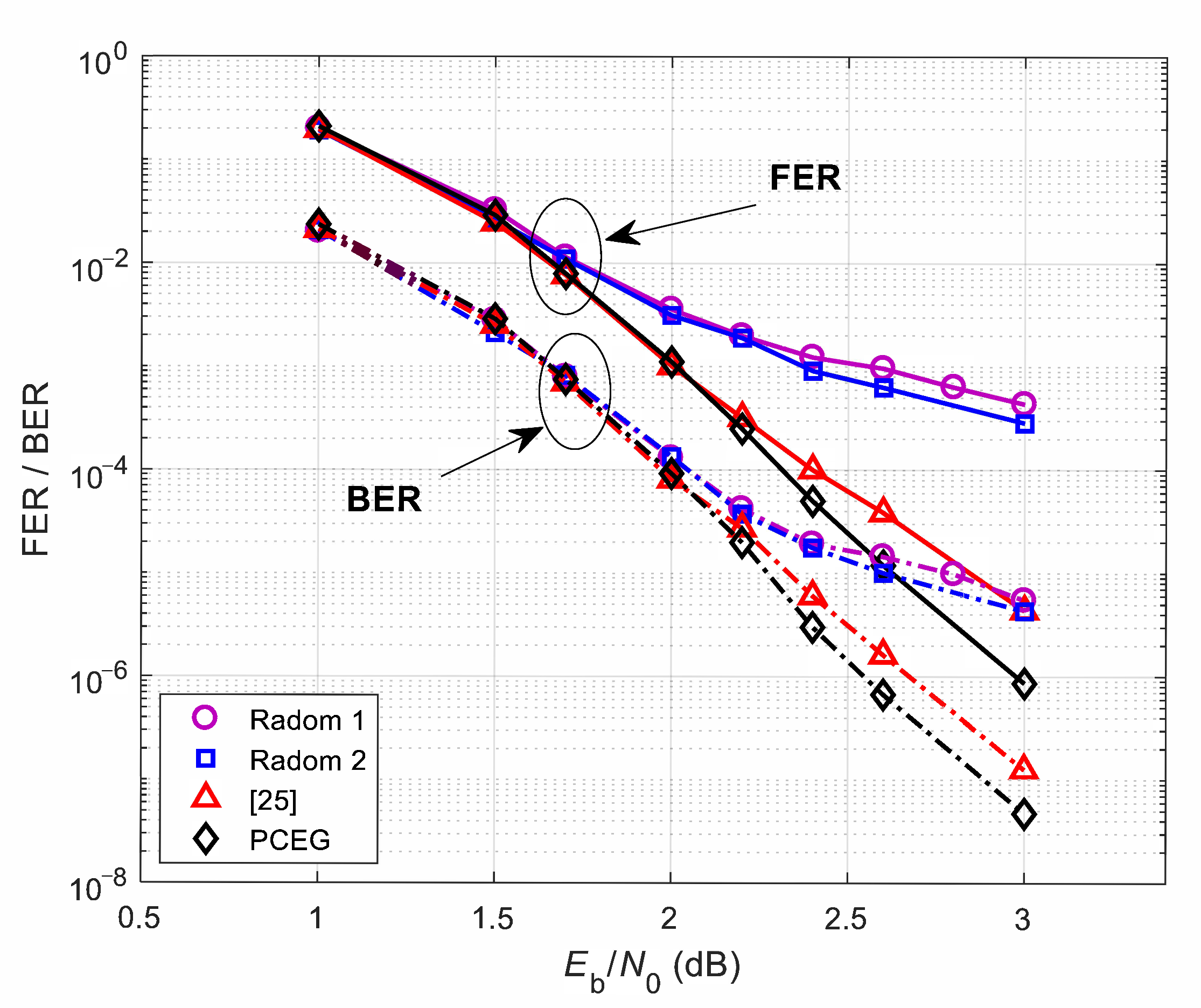 Electronics 09 02161 g011 Electronics 09 02161 g011