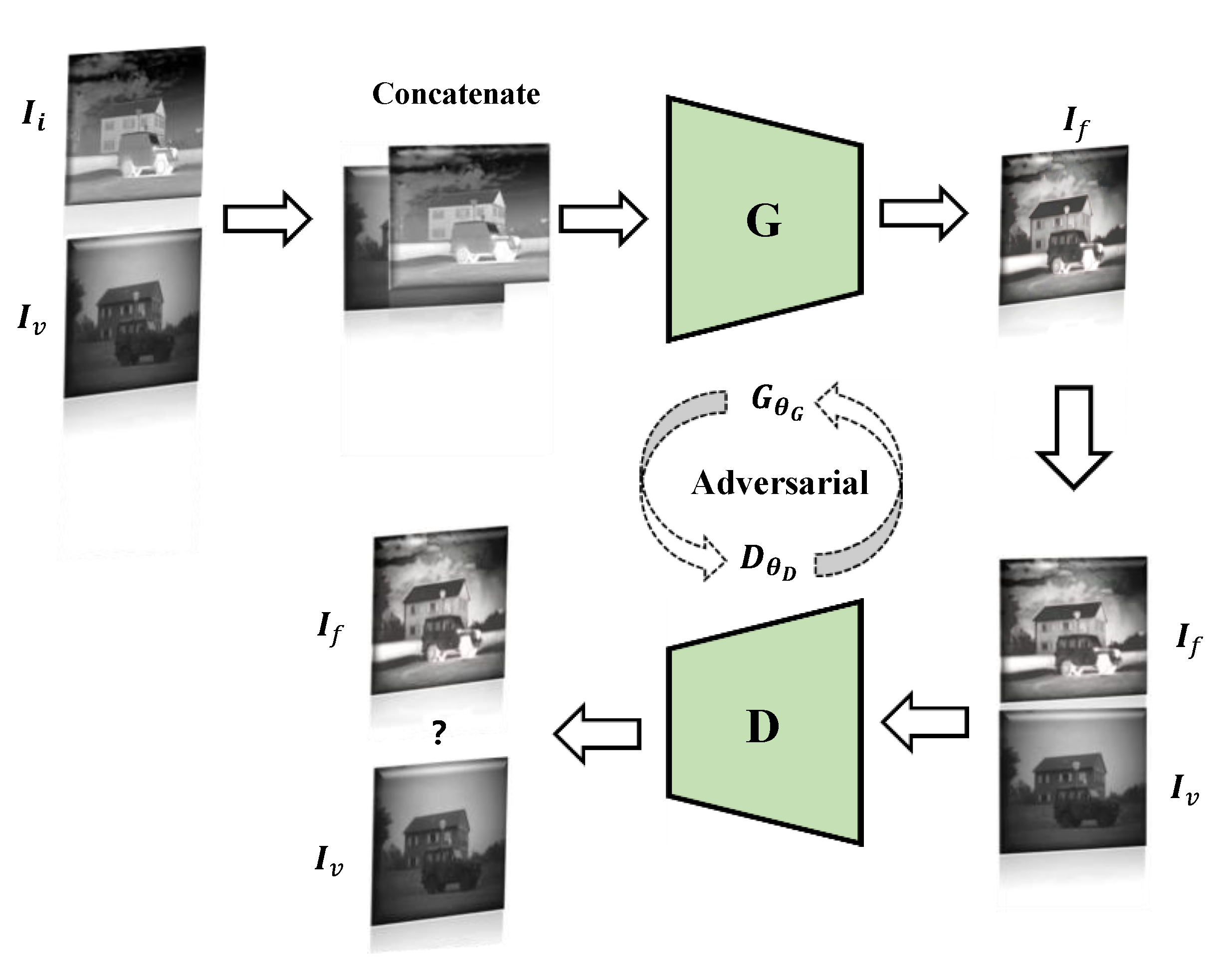 Electronics 09 02162 g004 Electronics 09 02162 g004