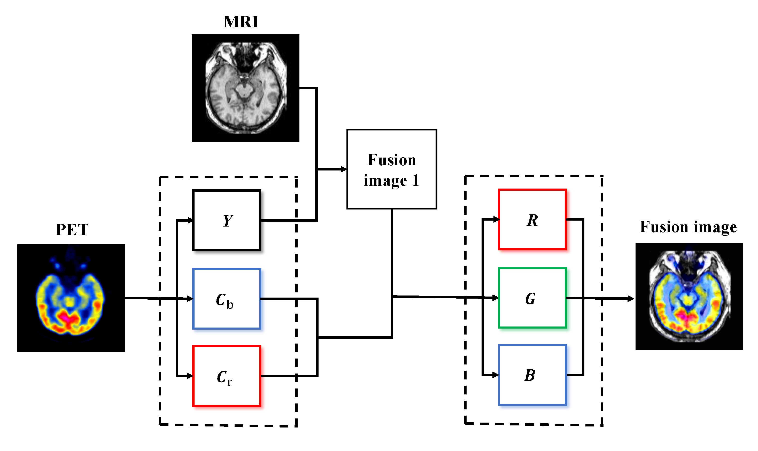 Electronics 09 02162 g007 Electronics 09 02162 g007