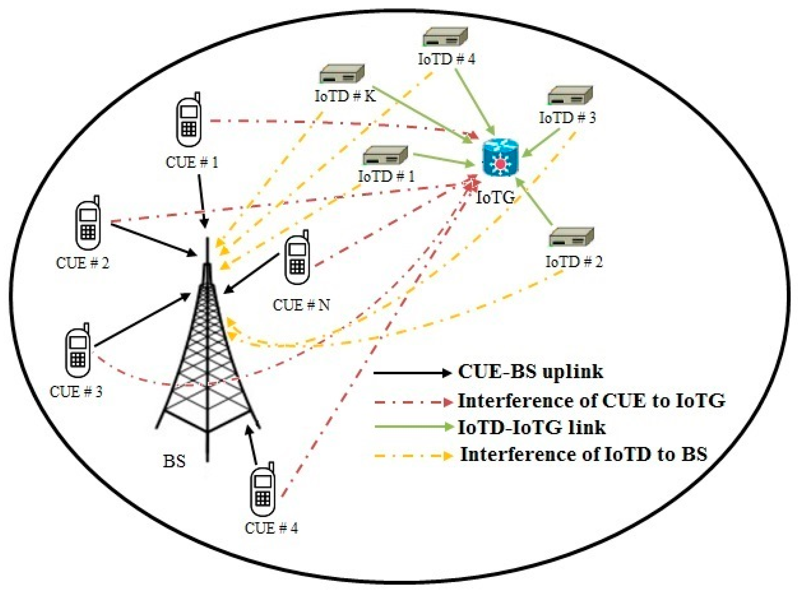 Electronics 09 02165 g001