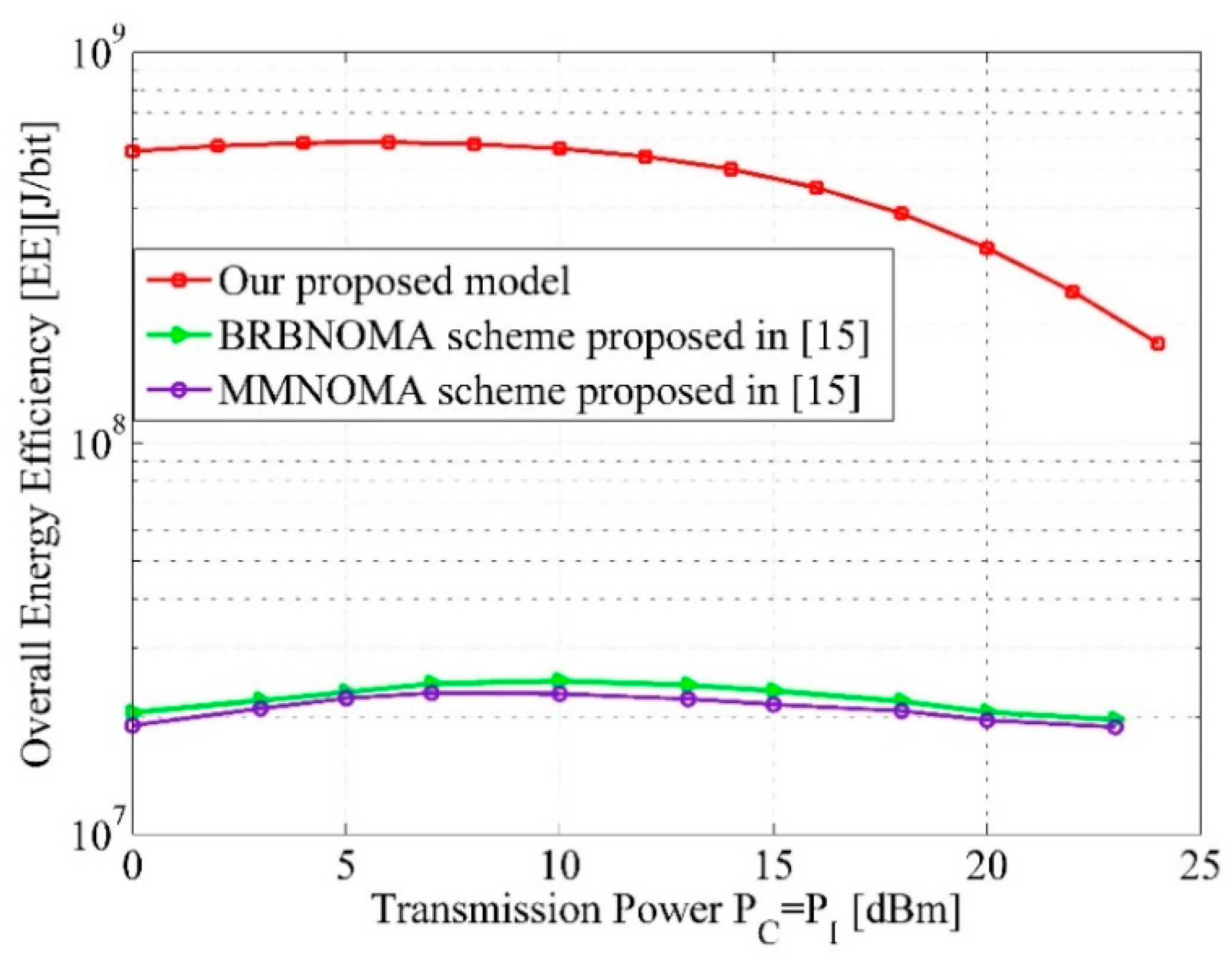 Electronics 09 02165 g006
