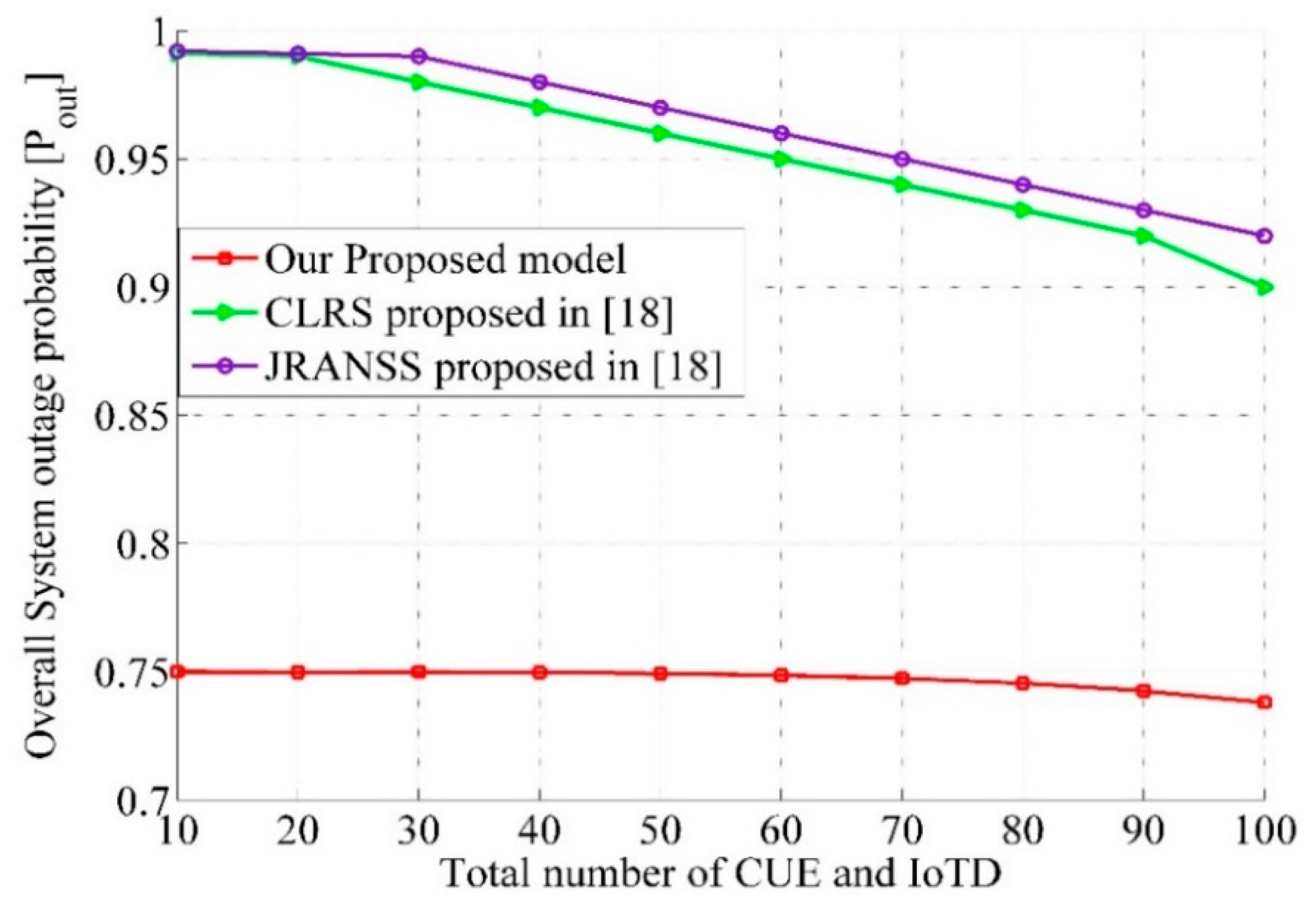 Electronics 09 02165 g010