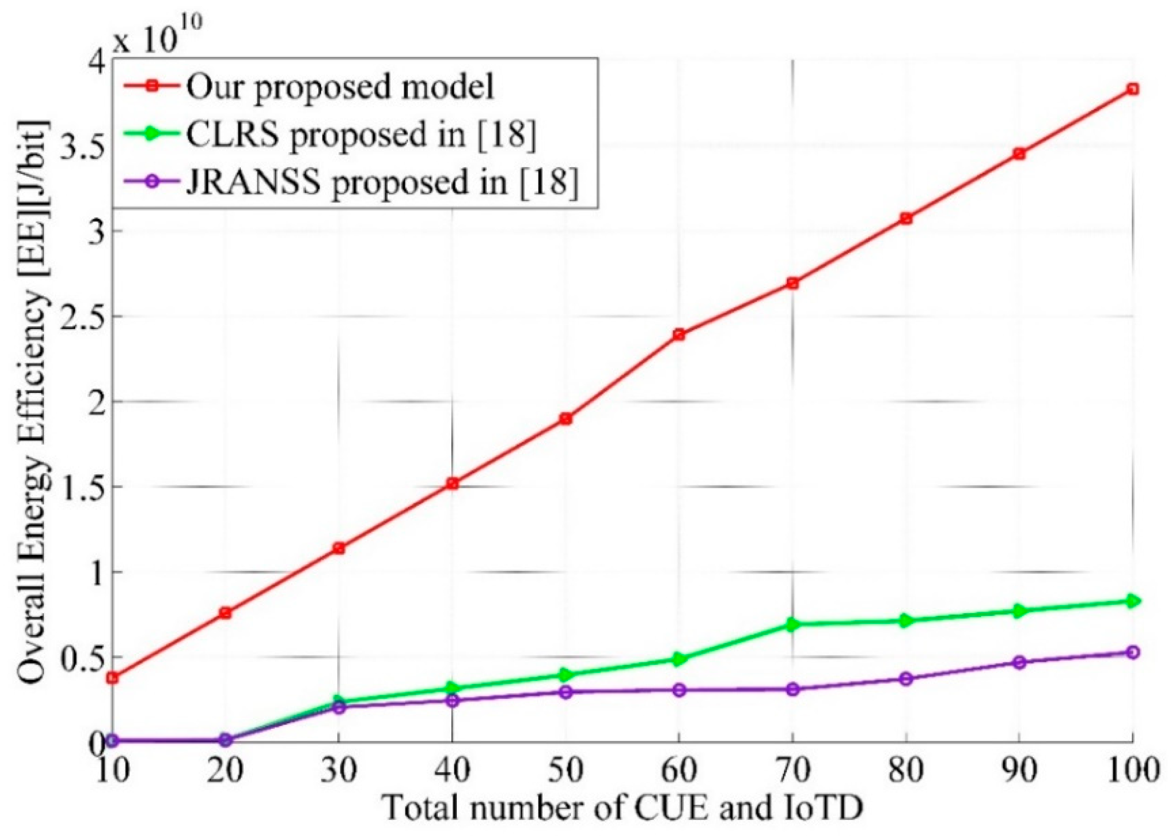 Electronics 09 02165 g012