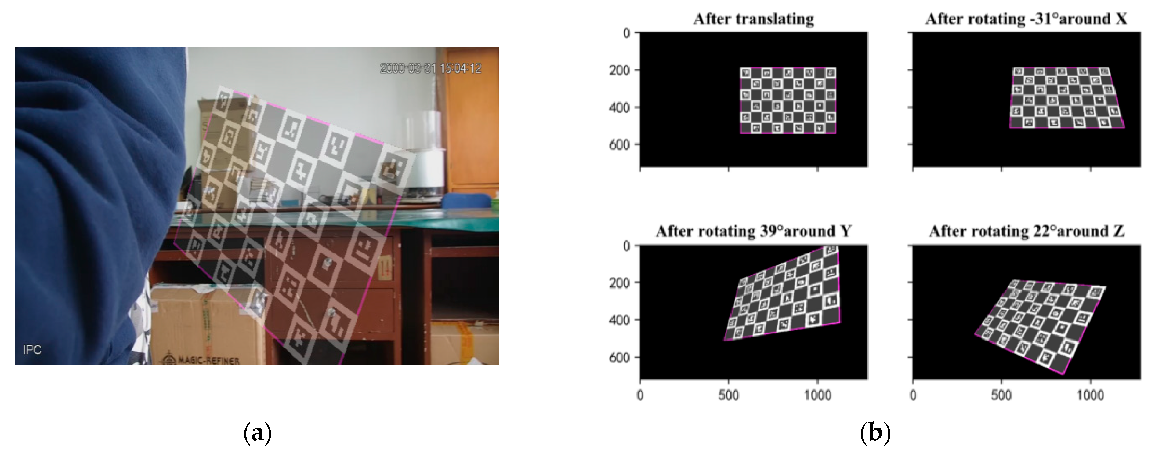 Electronics 09 02170 g005 Electronics 09 02170 g005