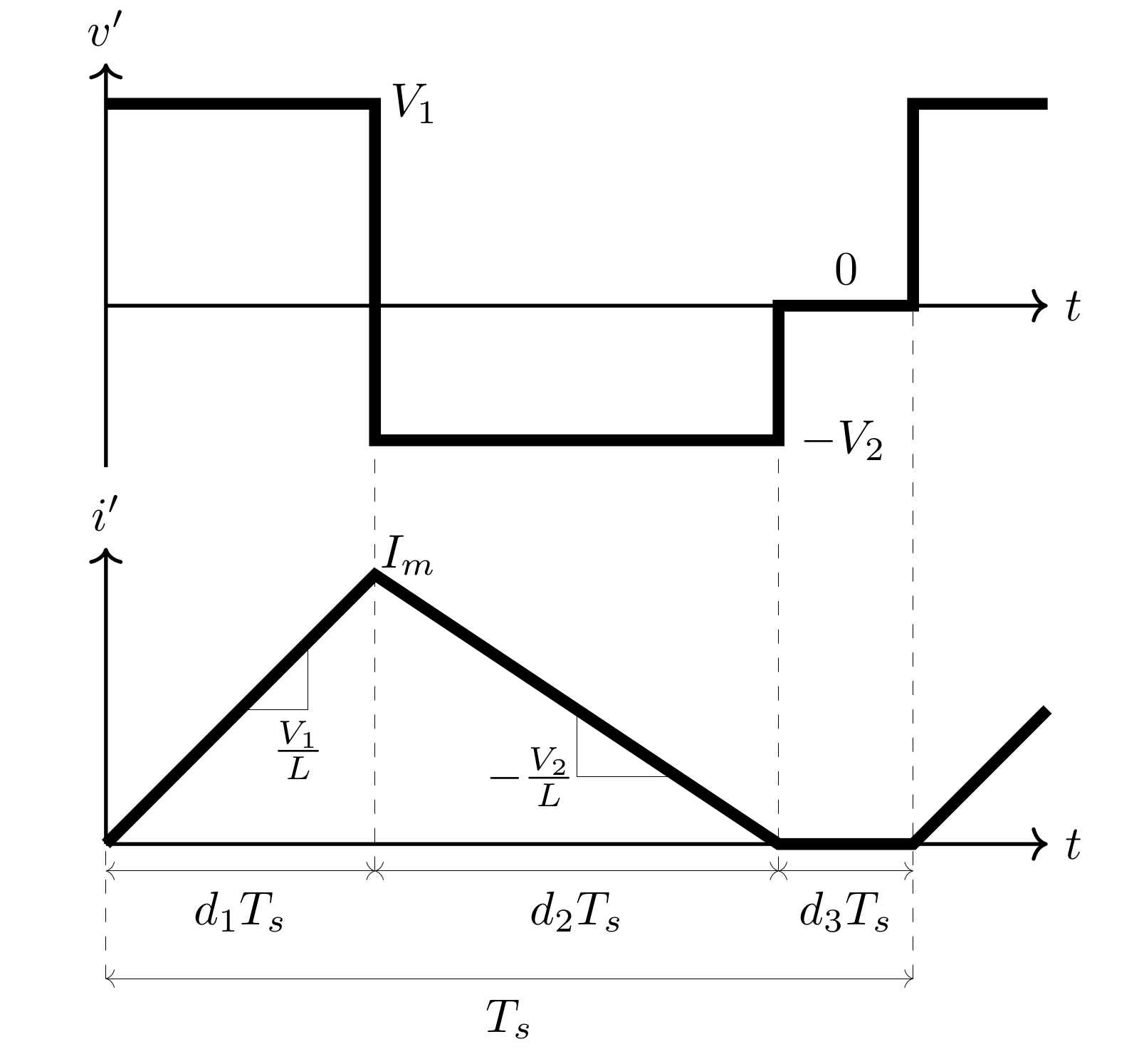 Electronics 09 02171 g005