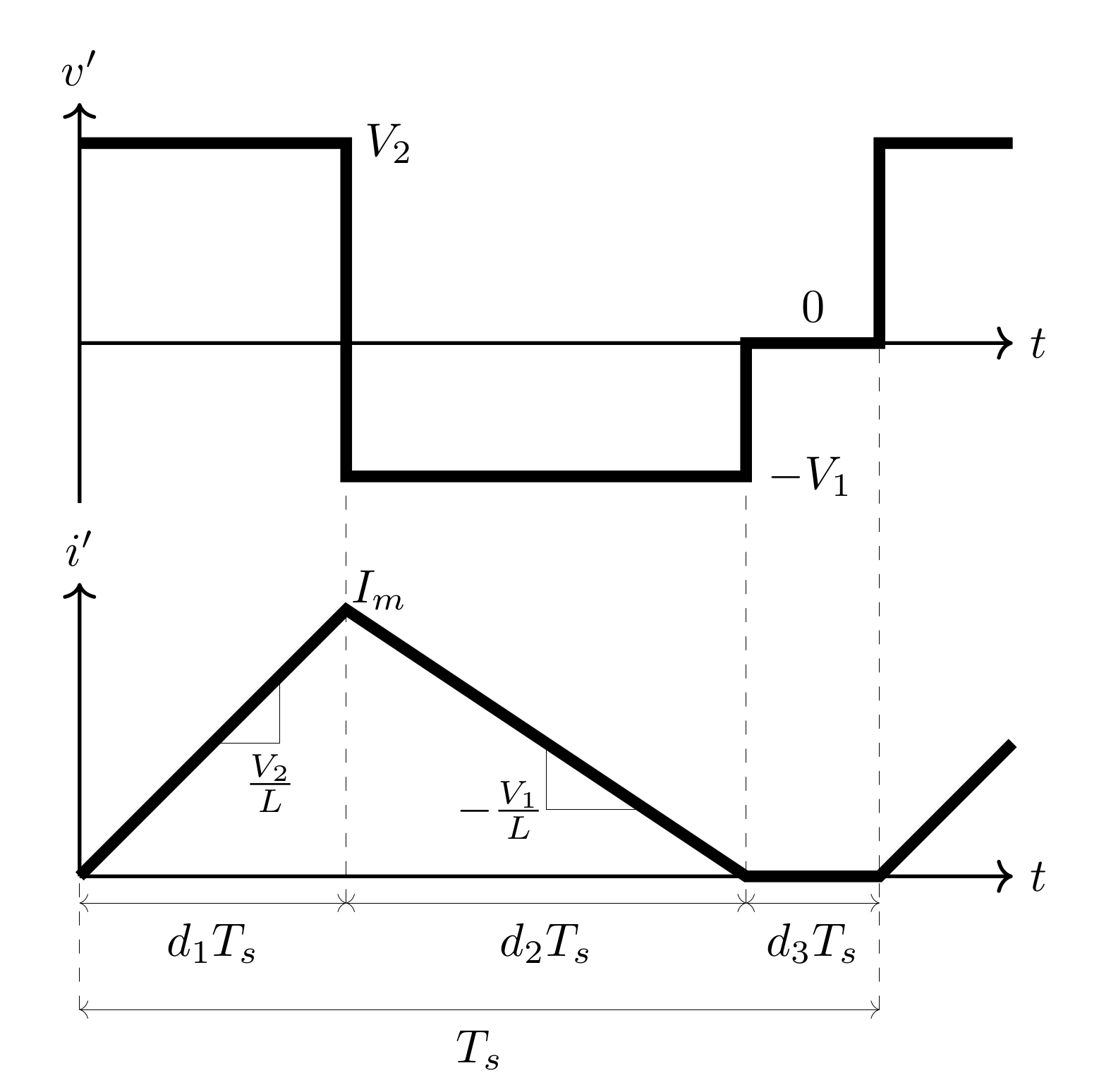 Electronics 09 02171 g006
