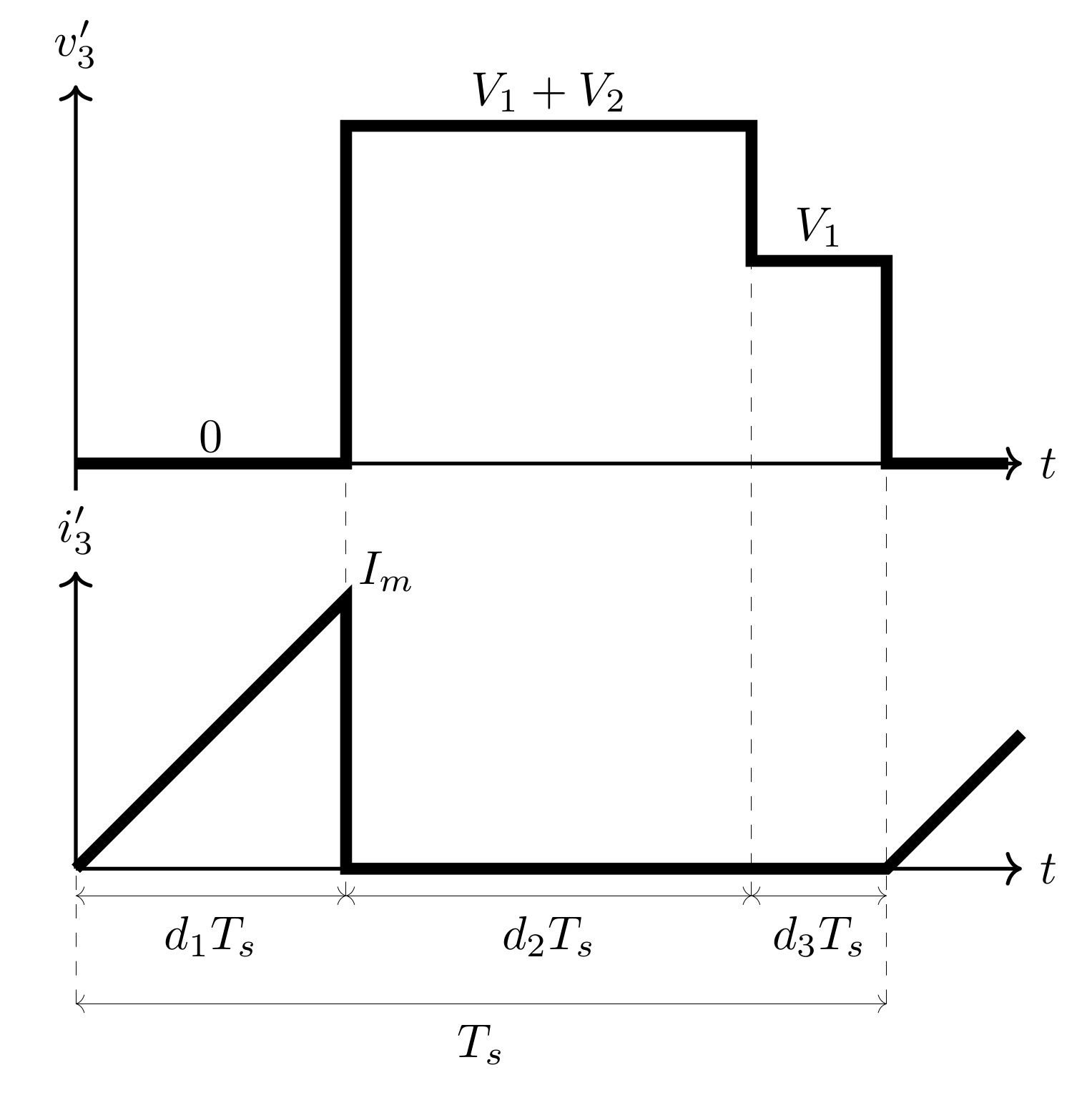 Electronics 09 02171 g008