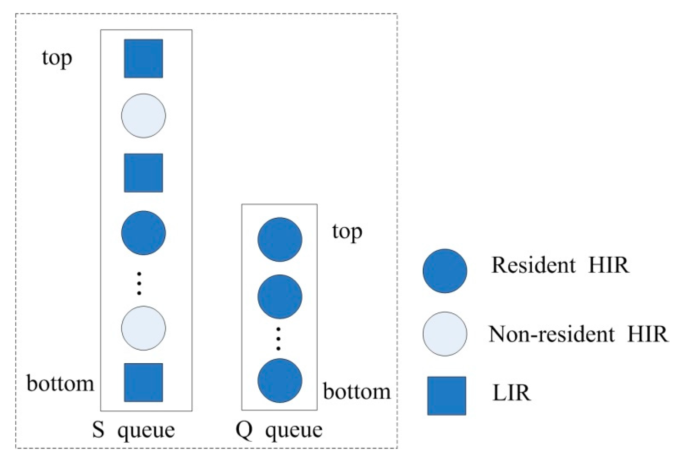 Electronics 09 02172 g002 Electronics 09 02172 g002