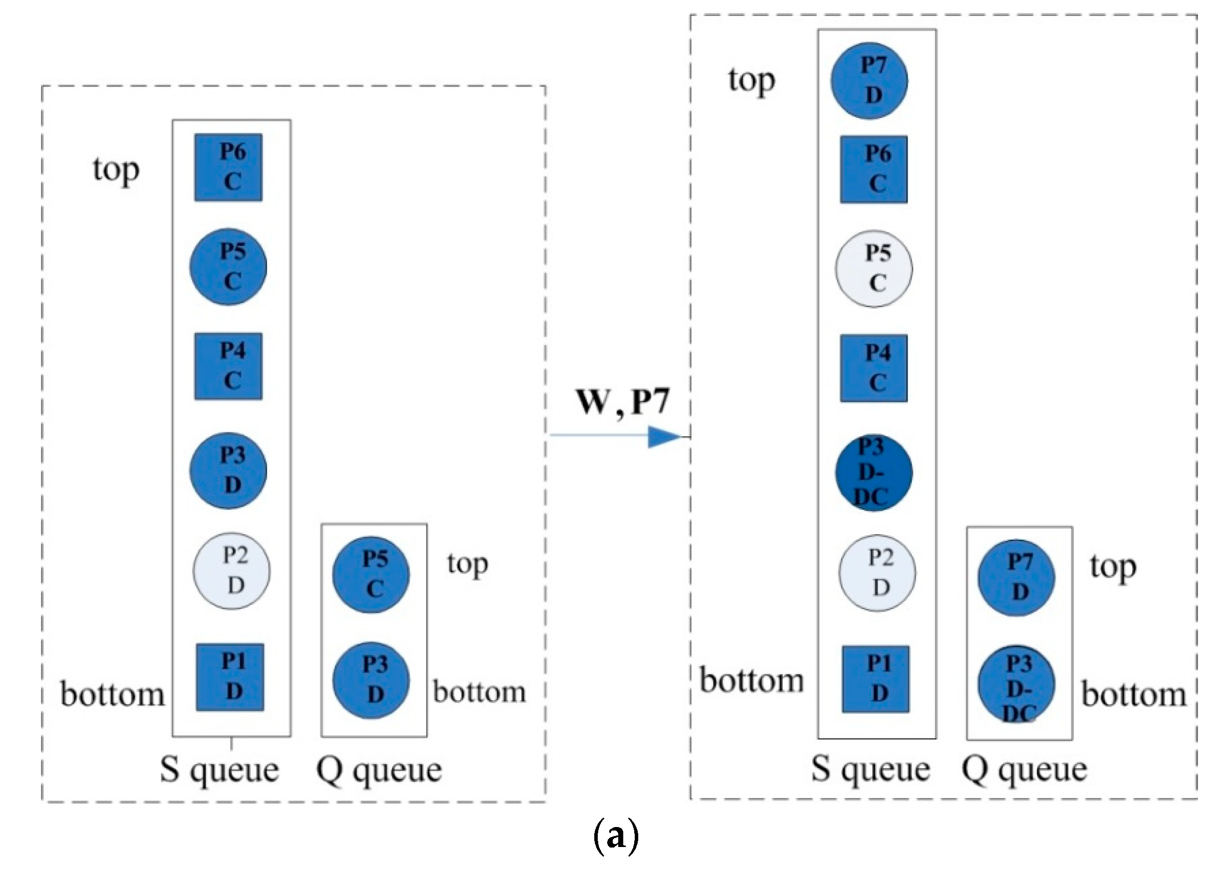 Electronics 09 02172 g003a Electronics 09 02172 g003a