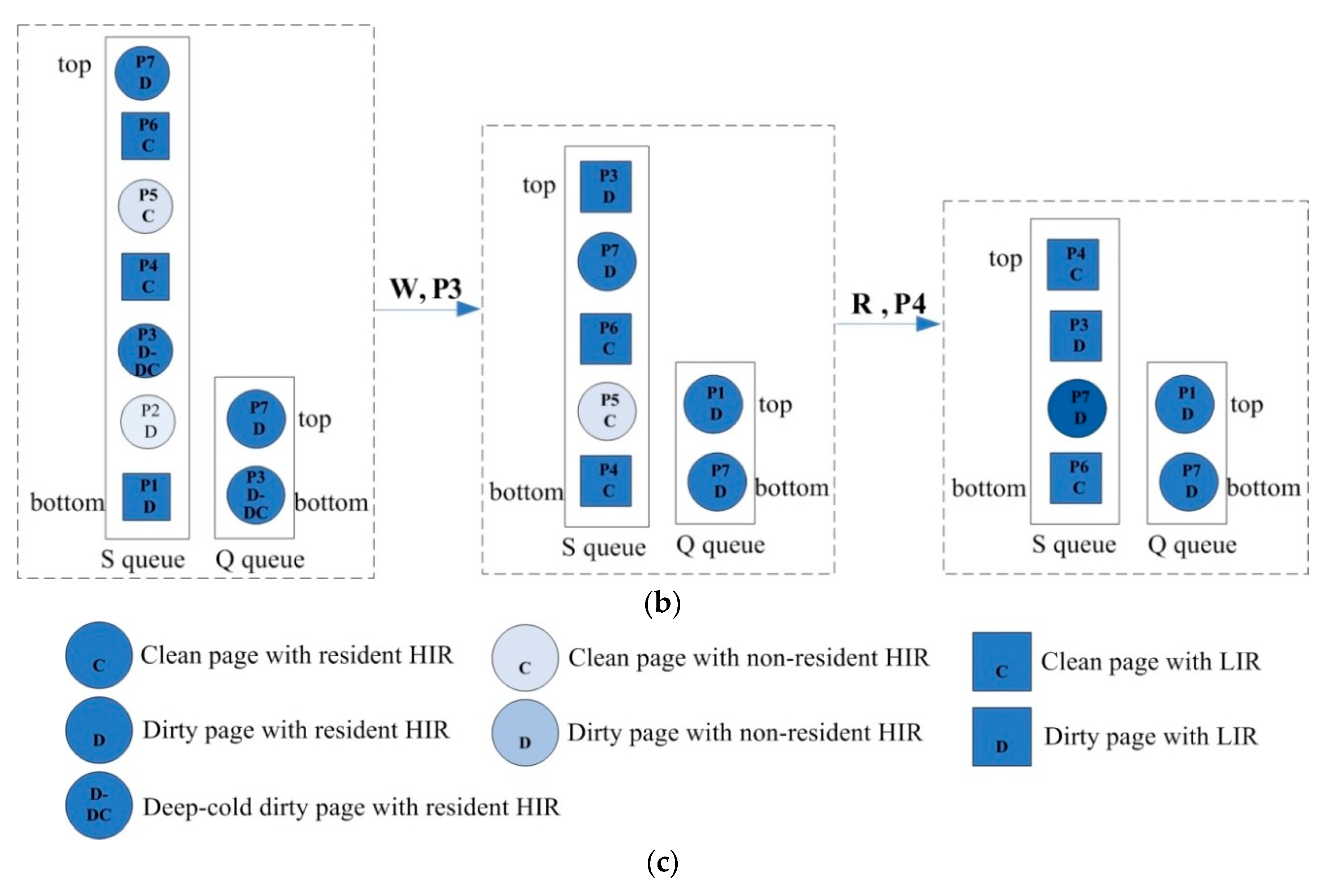Electronics 09 02172 g003b Electronics 09 02172 g003b
