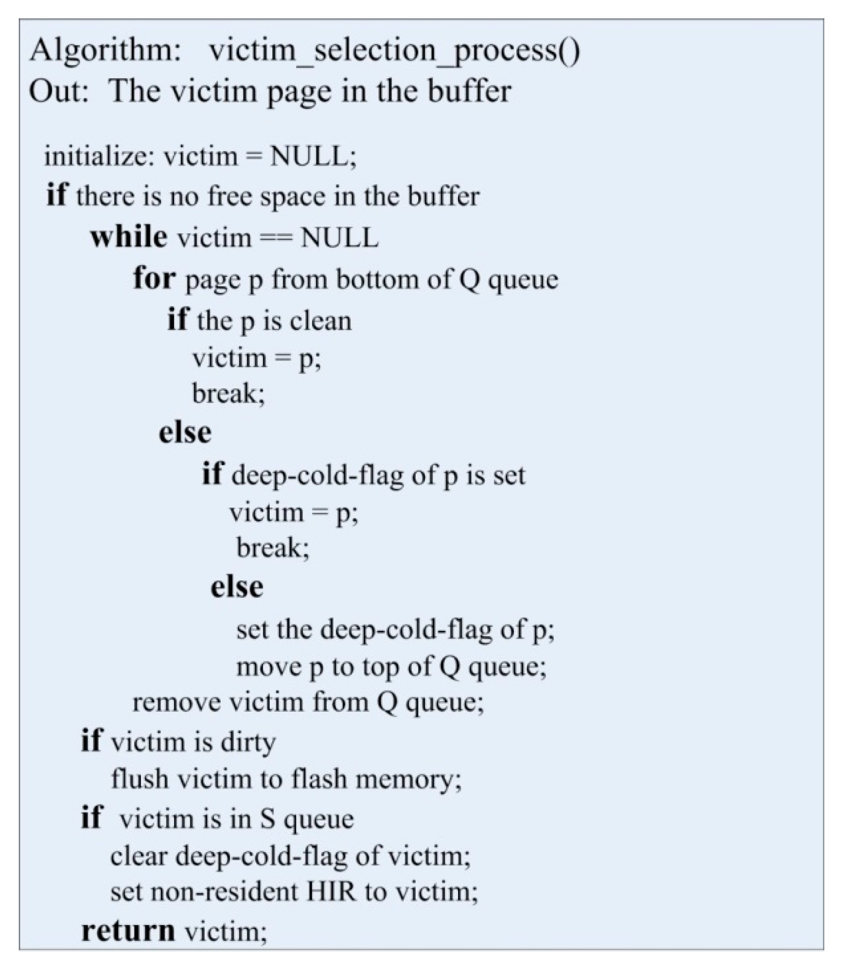 Electronics 09 02172 g004 Electronics 09 02172 g004