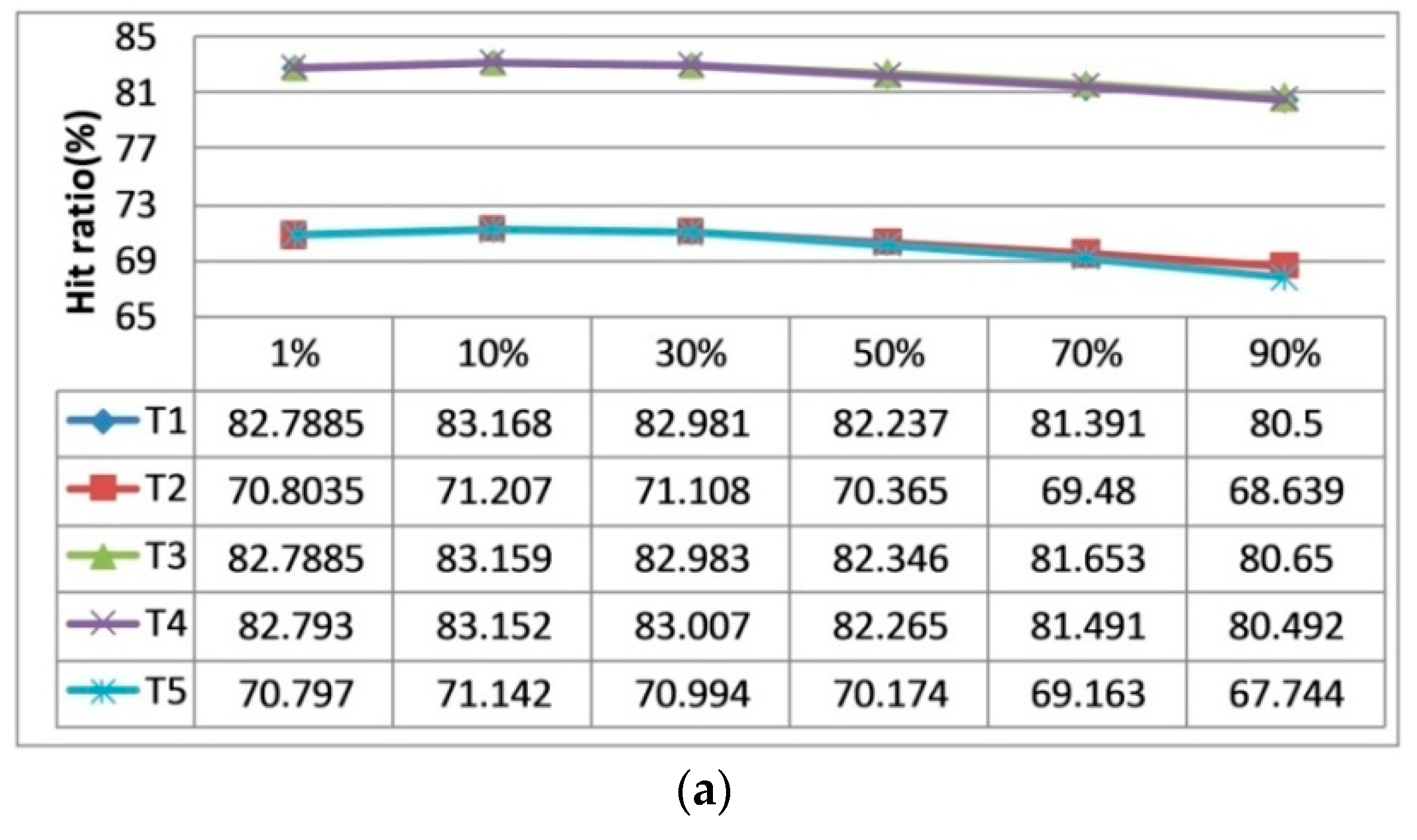 Electronics 09 02172 g006a Electronics 09 02172 g006a