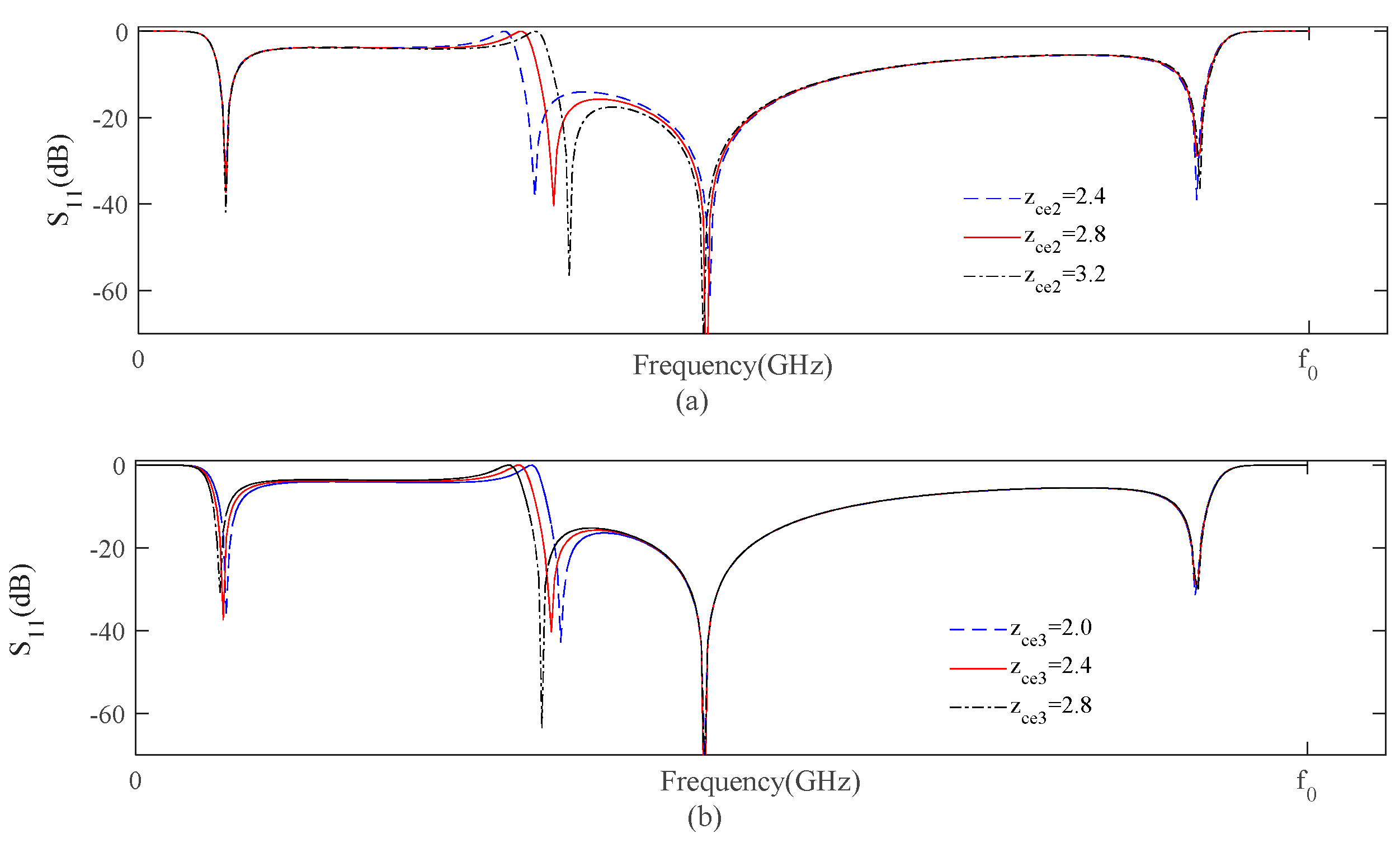 Electronics 09 02173 g005 Electronics 09 02173 g005