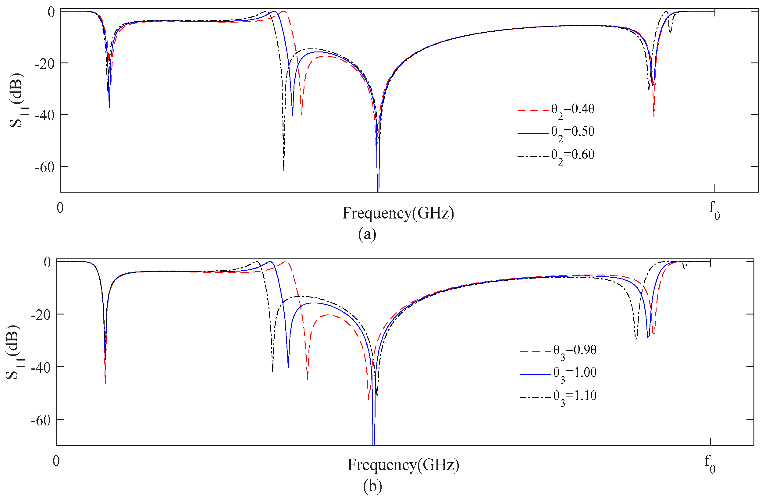 Electronics 09 02173 g006 Electronics 09 02173 g006